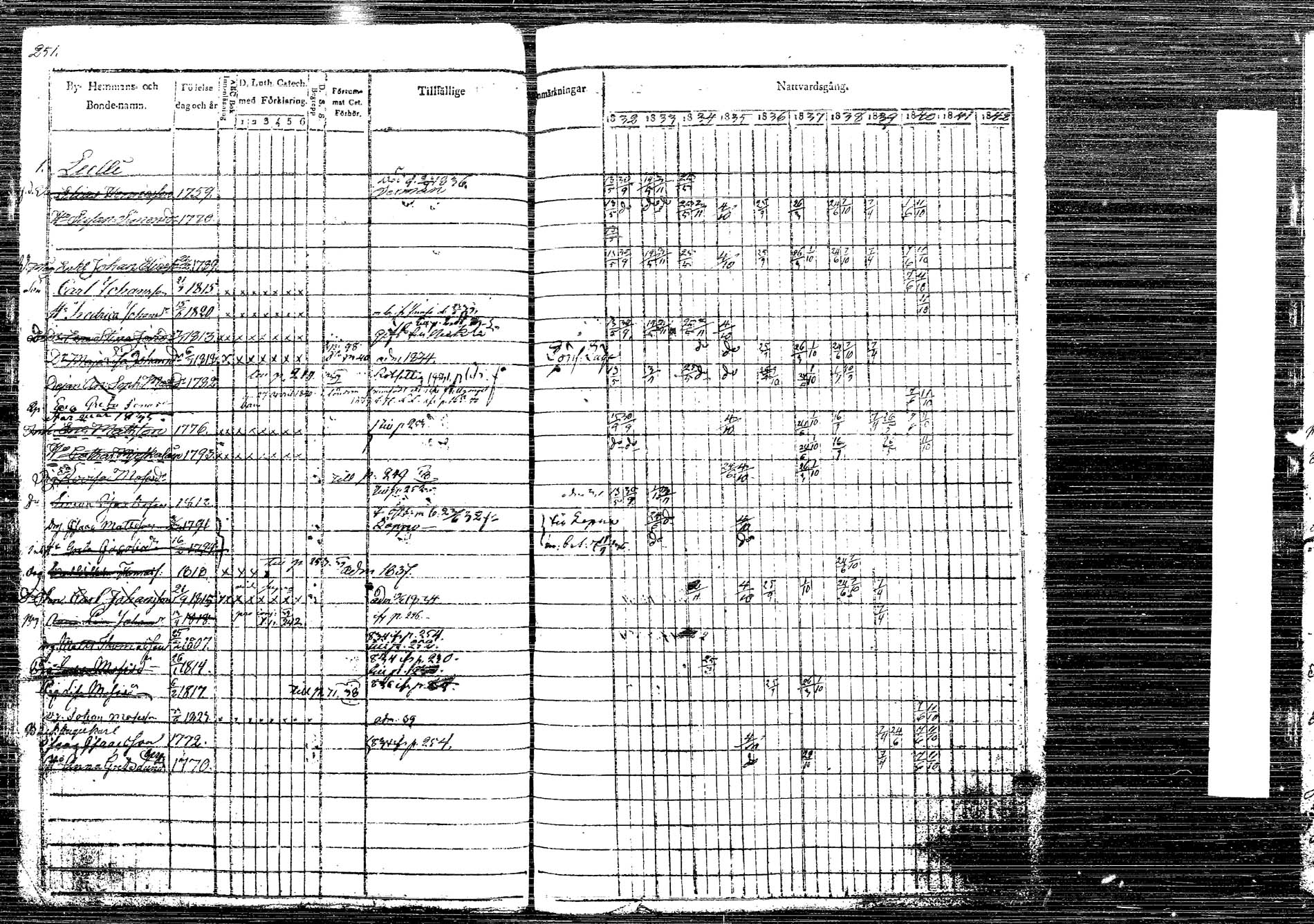 [ kuvat/304.jpg ]