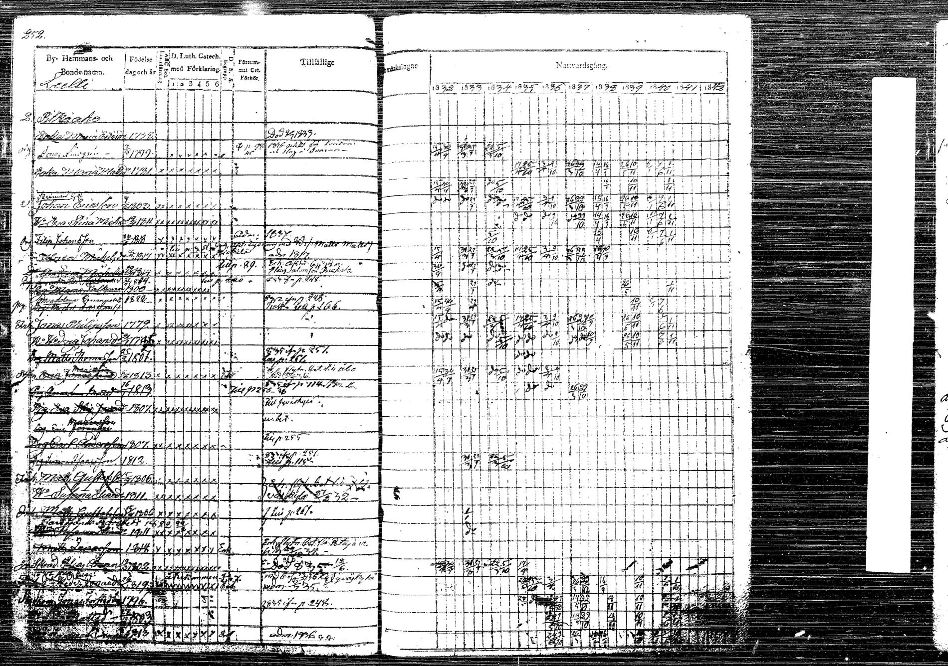 [ kuvat/305.jpg ]
