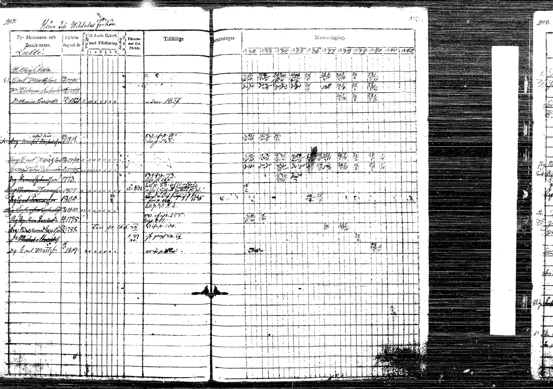 [ kuvat/311.jpg ]