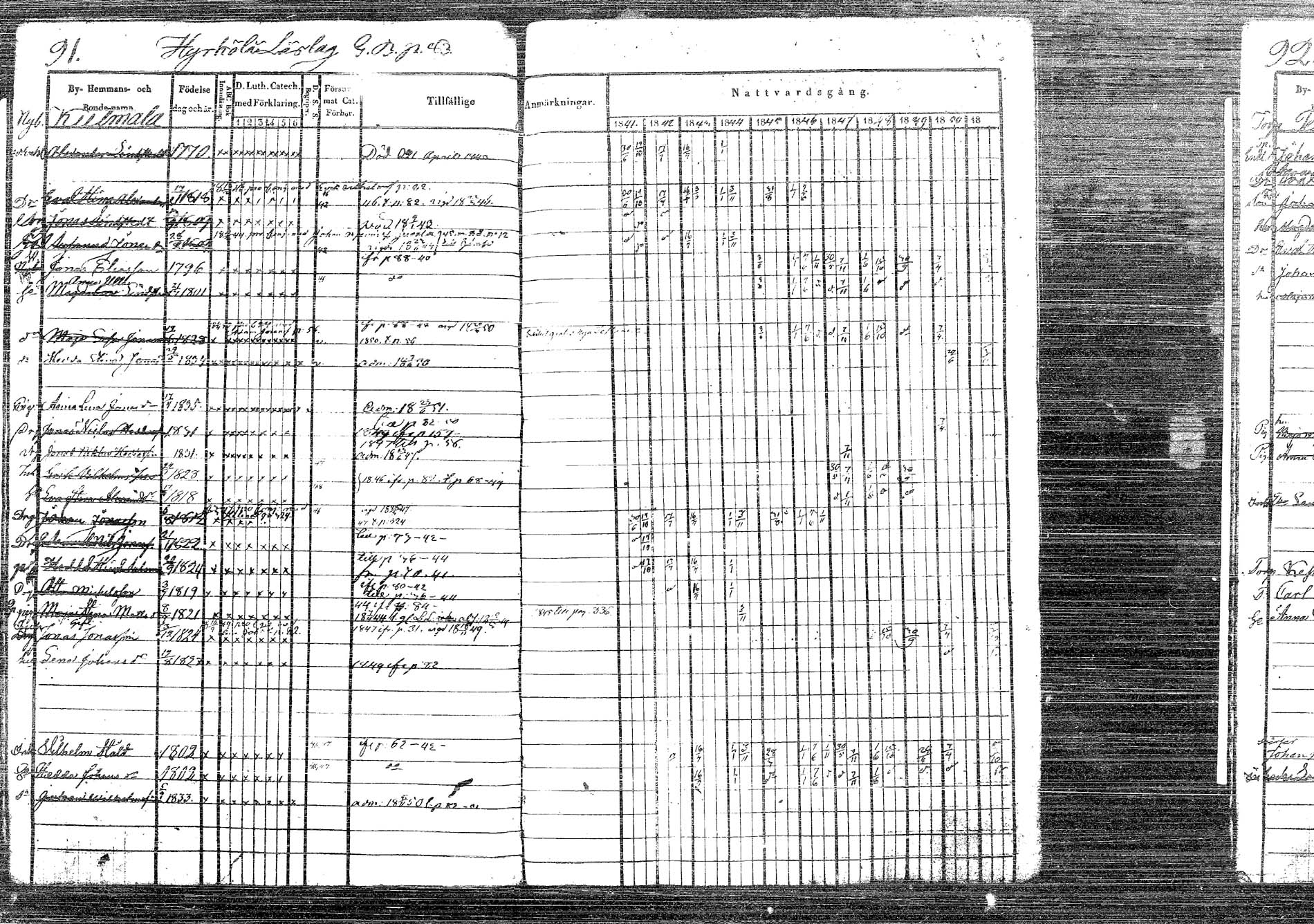 [ kuvat/127.jpg ]