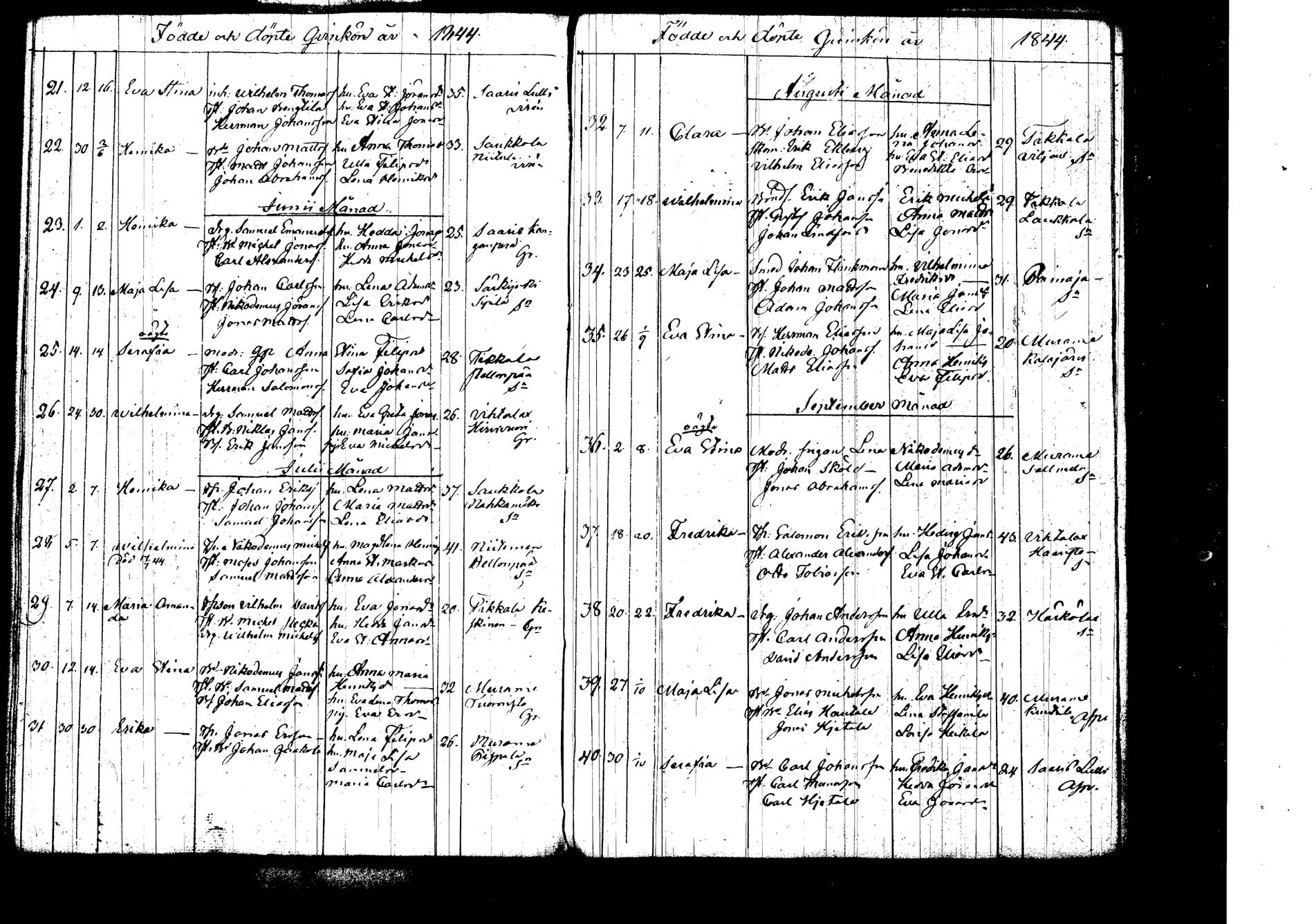 [ kuvat/160.jpg ]