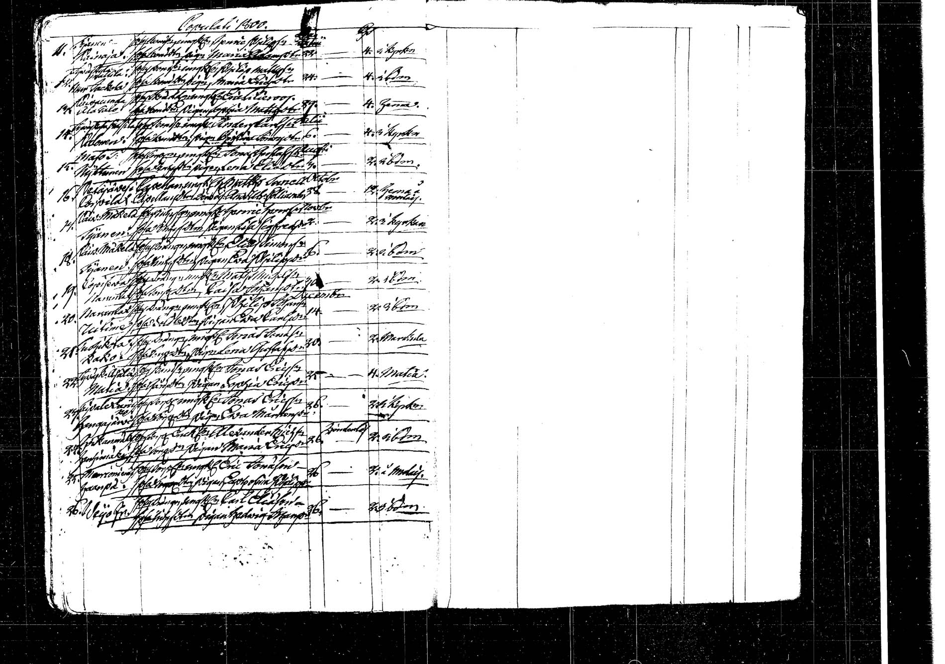 [ kuvat/28.jpg ]