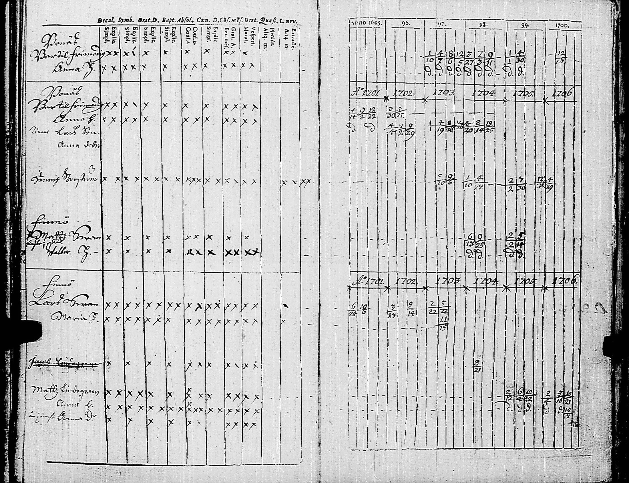 [ kuvat/120.jpg ]
