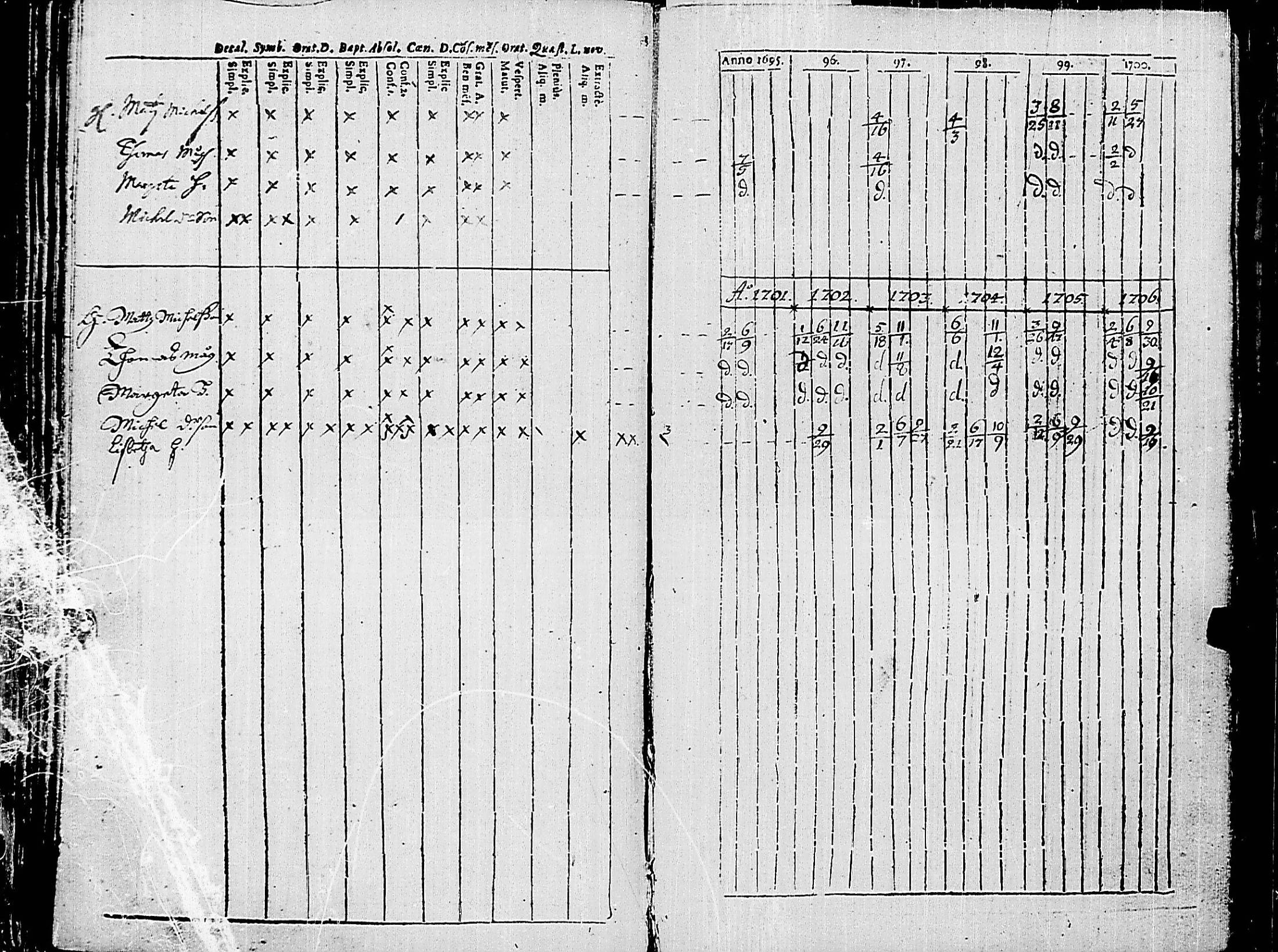 [ kuvat/81.jpg ]