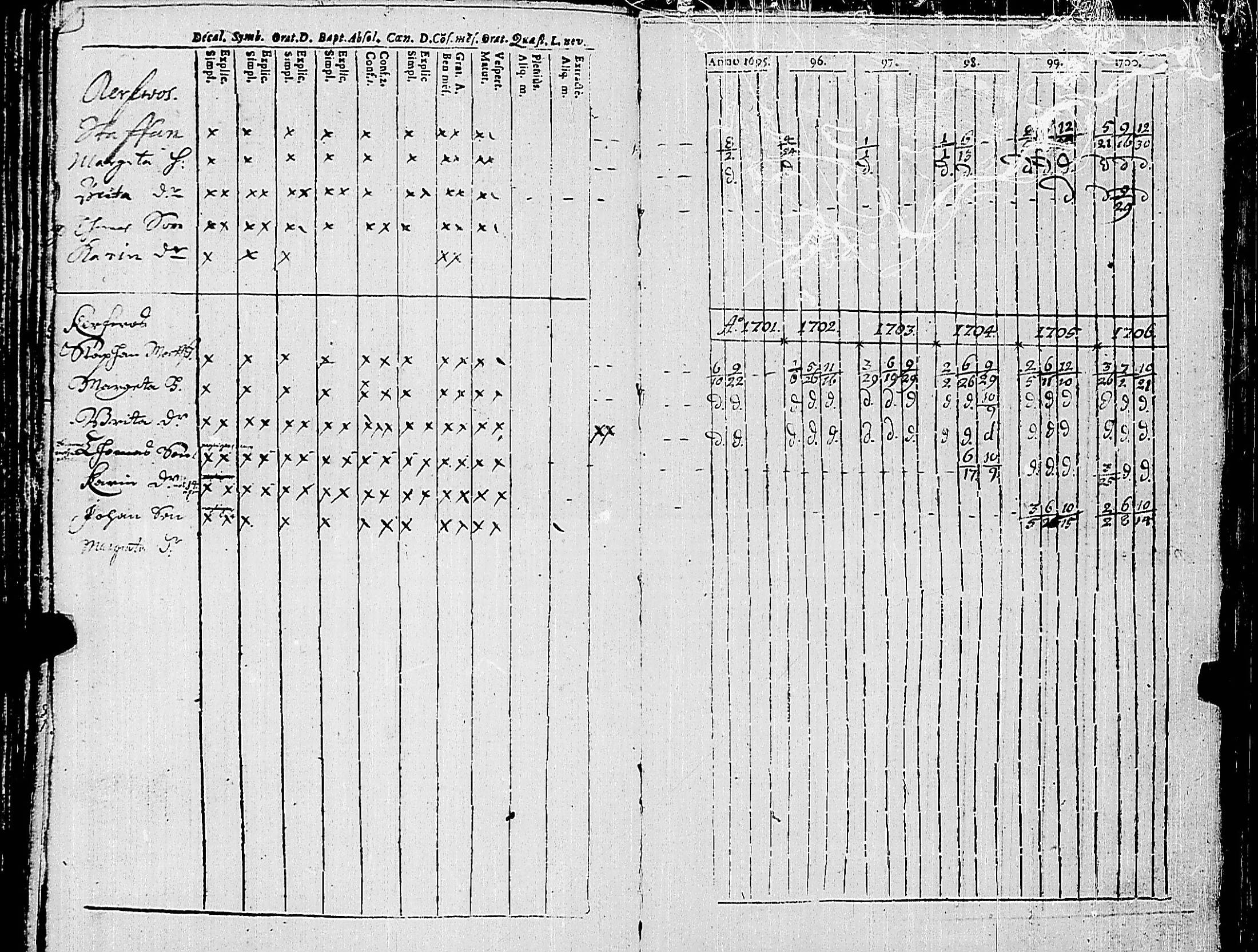 [ kuvat/92.jpg ]