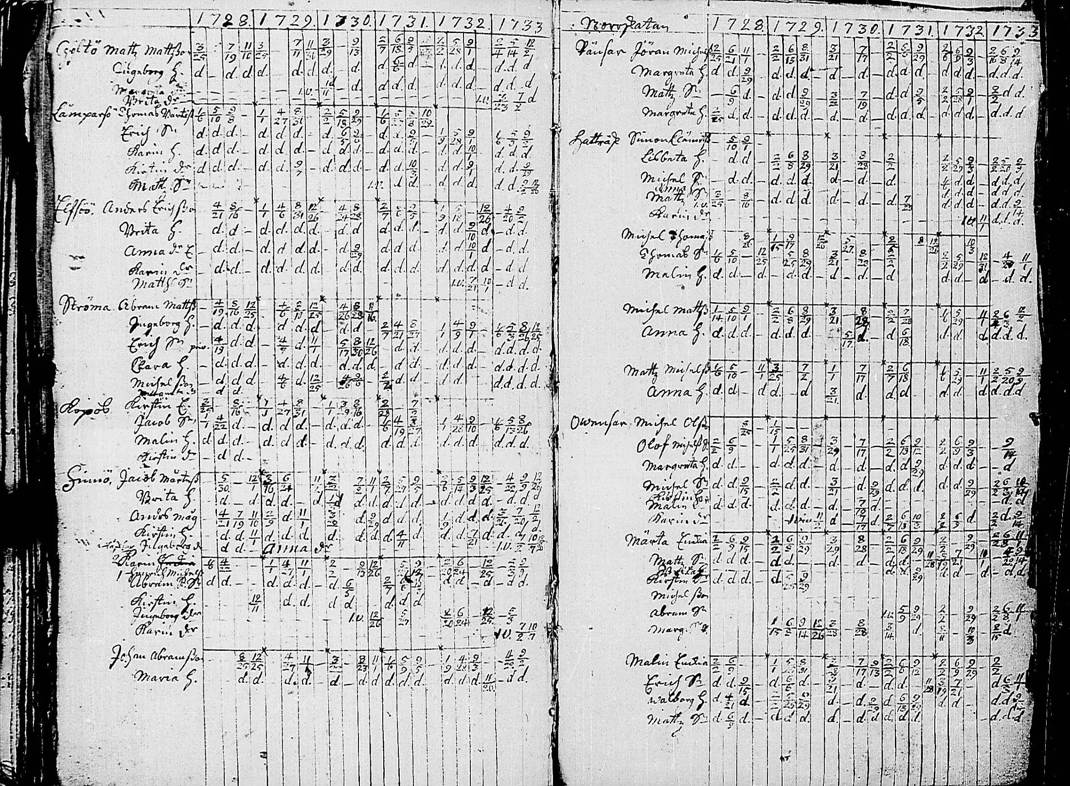 [ kuvat/118.jpg ]