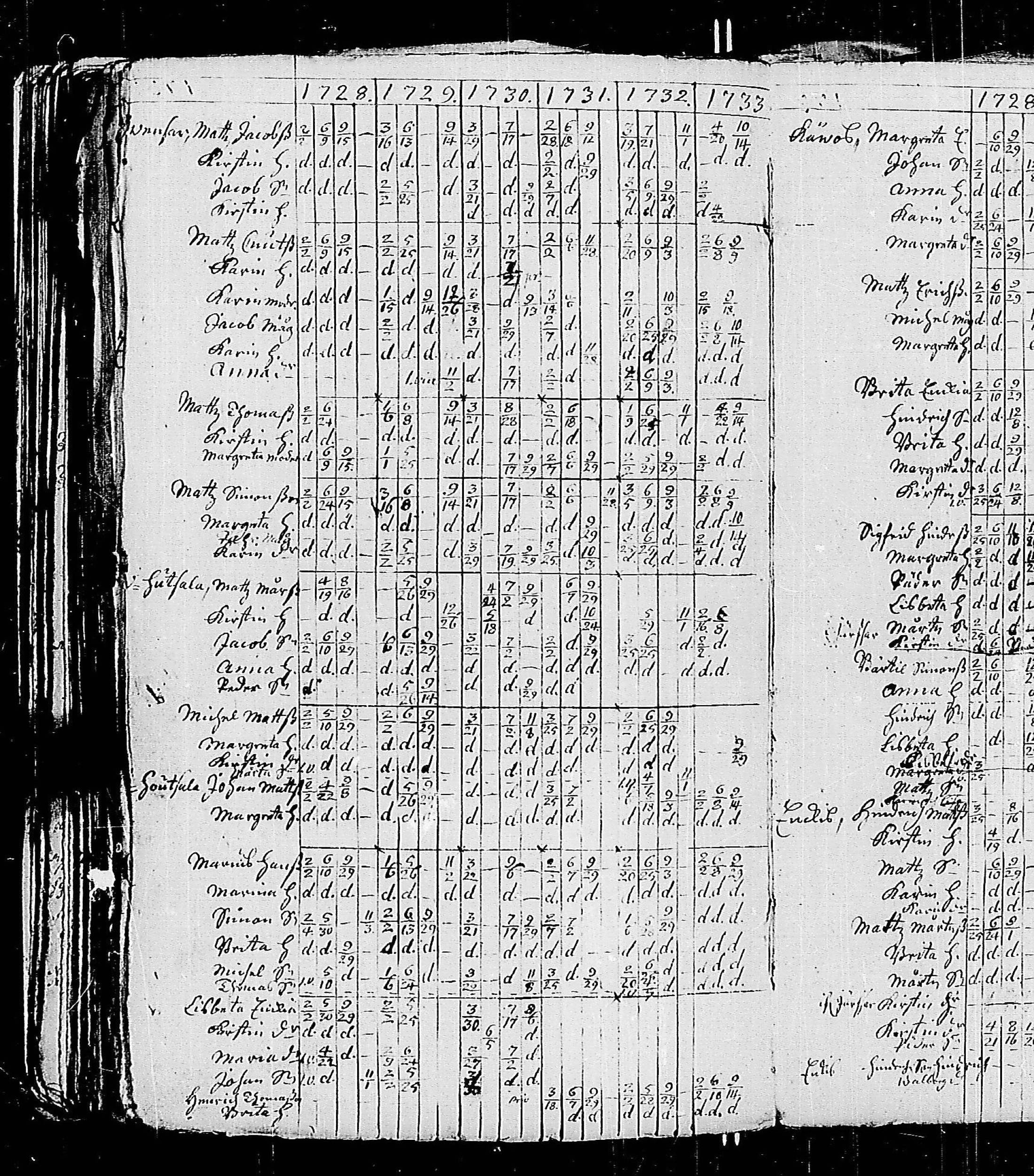 [ kuvat/119.jpg ]