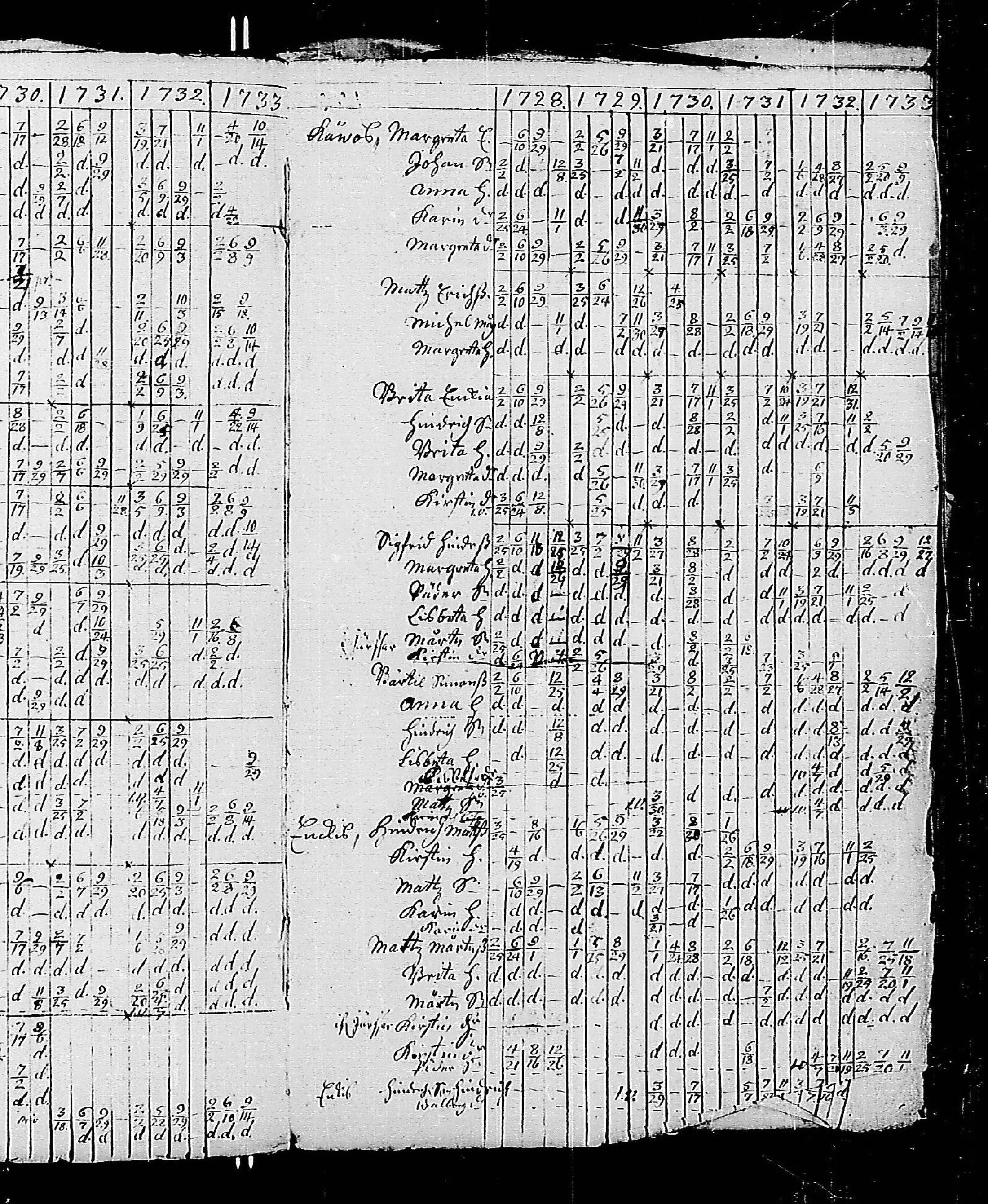 [ kuvat/120.jpg ]