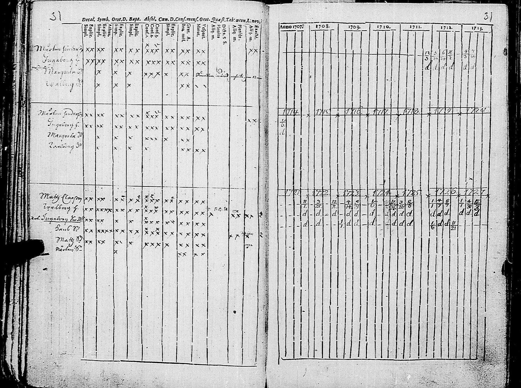 [ kuvat/35.jpg ]
