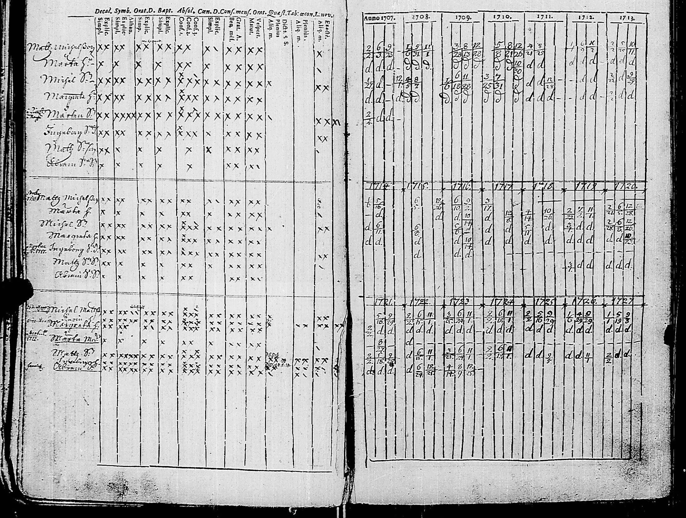 [ kuvat/51.jpg ]