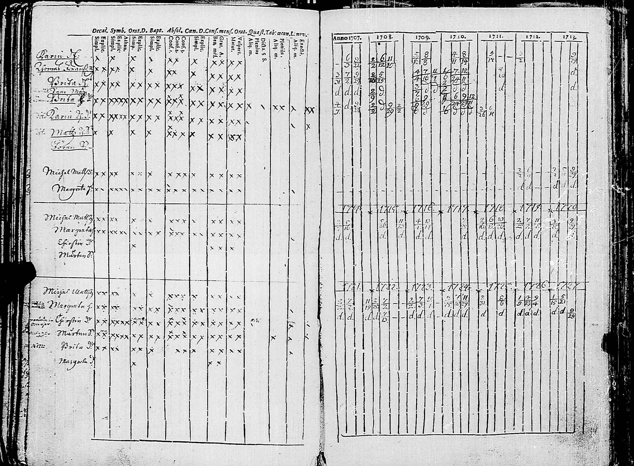 [ kuvat/82.jpg ]