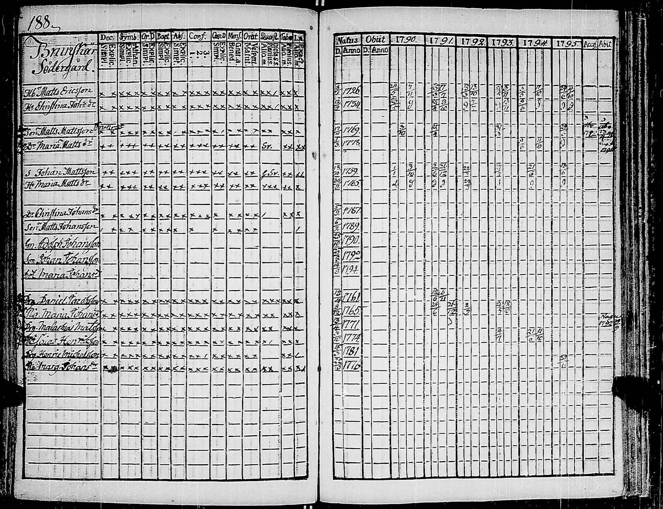 [ kuvat/193.jpg ]