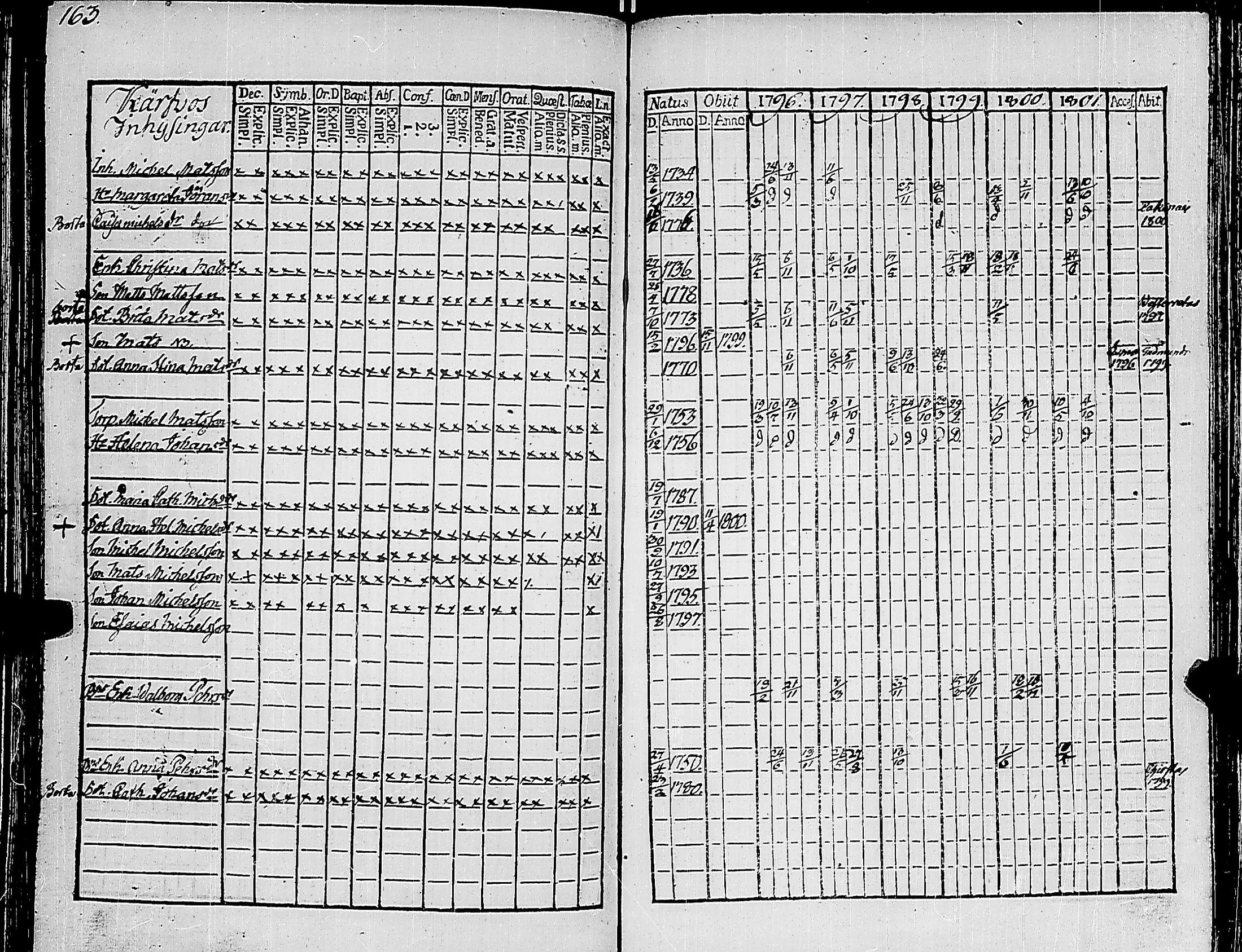 [ kuvat/167.jpg ]
