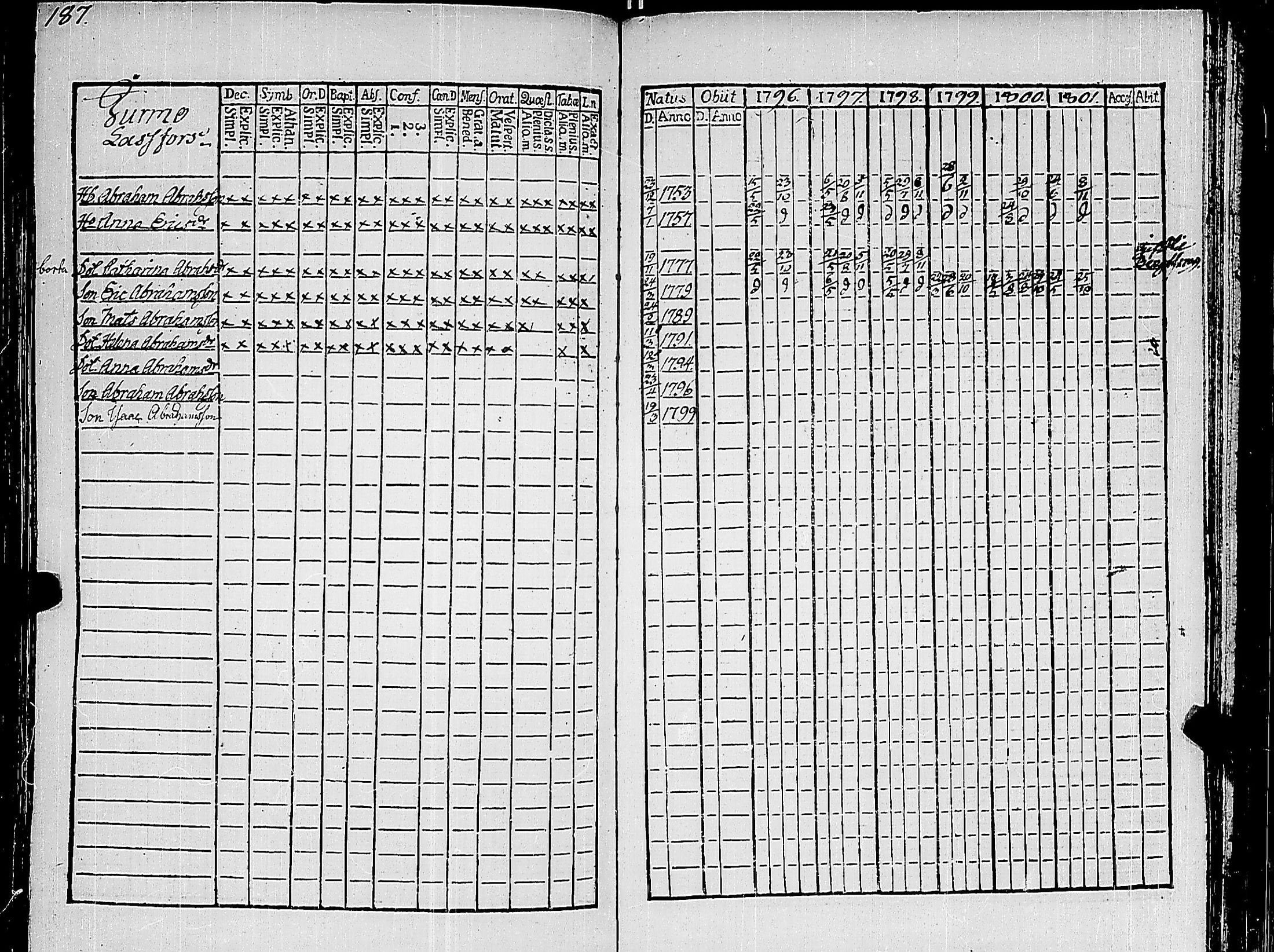 [ kuvat/191.jpg ]