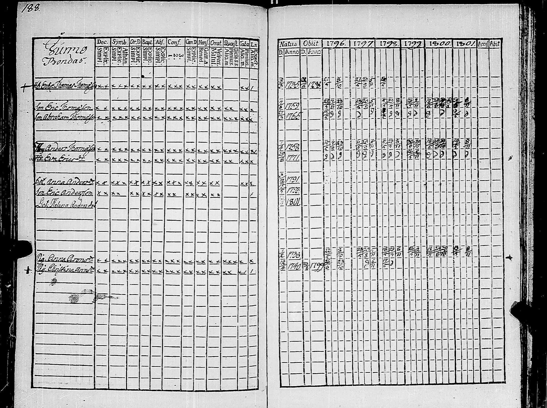 [ kuvat/192.jpg ]