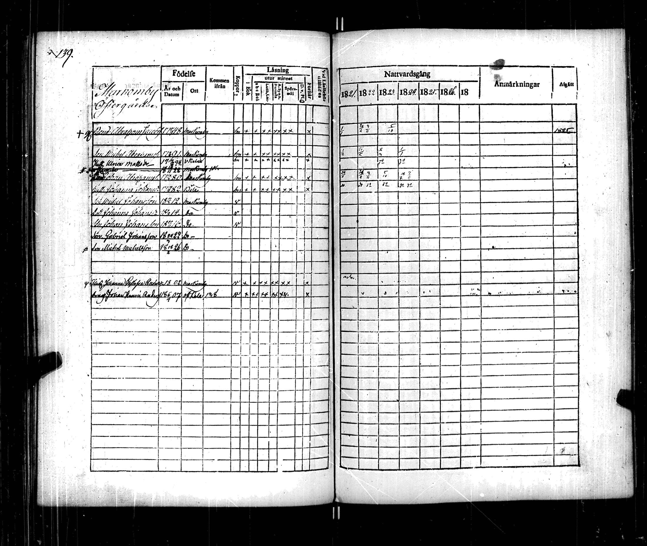 [ kuvat/135.jpg ]