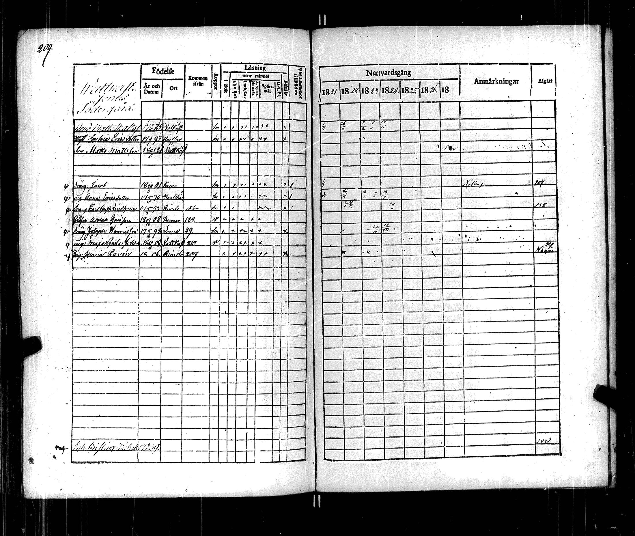 [ kuvat/205.jpg ]