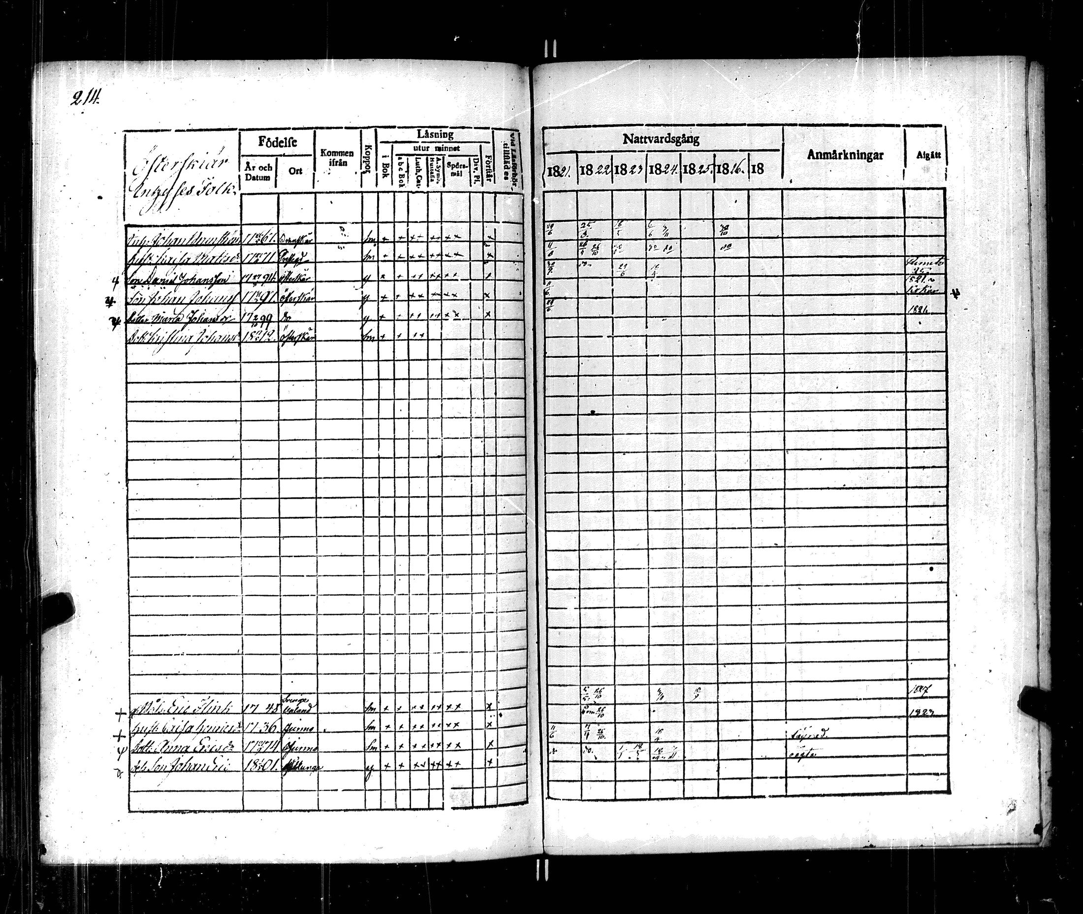 [ kuvat/210.jpg ]