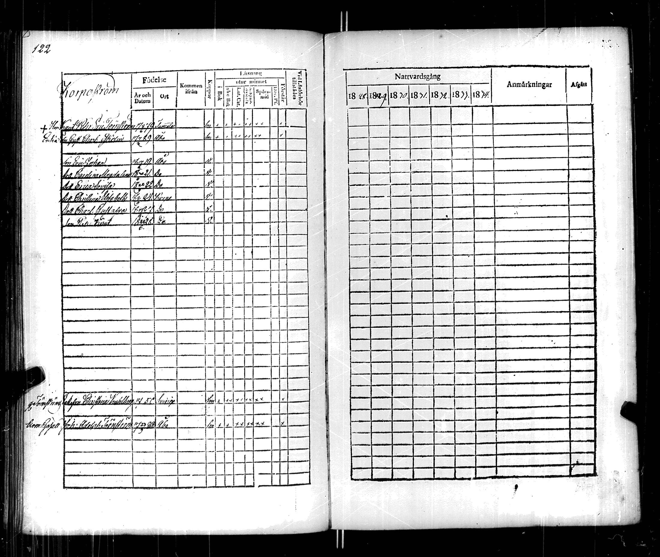 [ kuvat/128.jpg ]