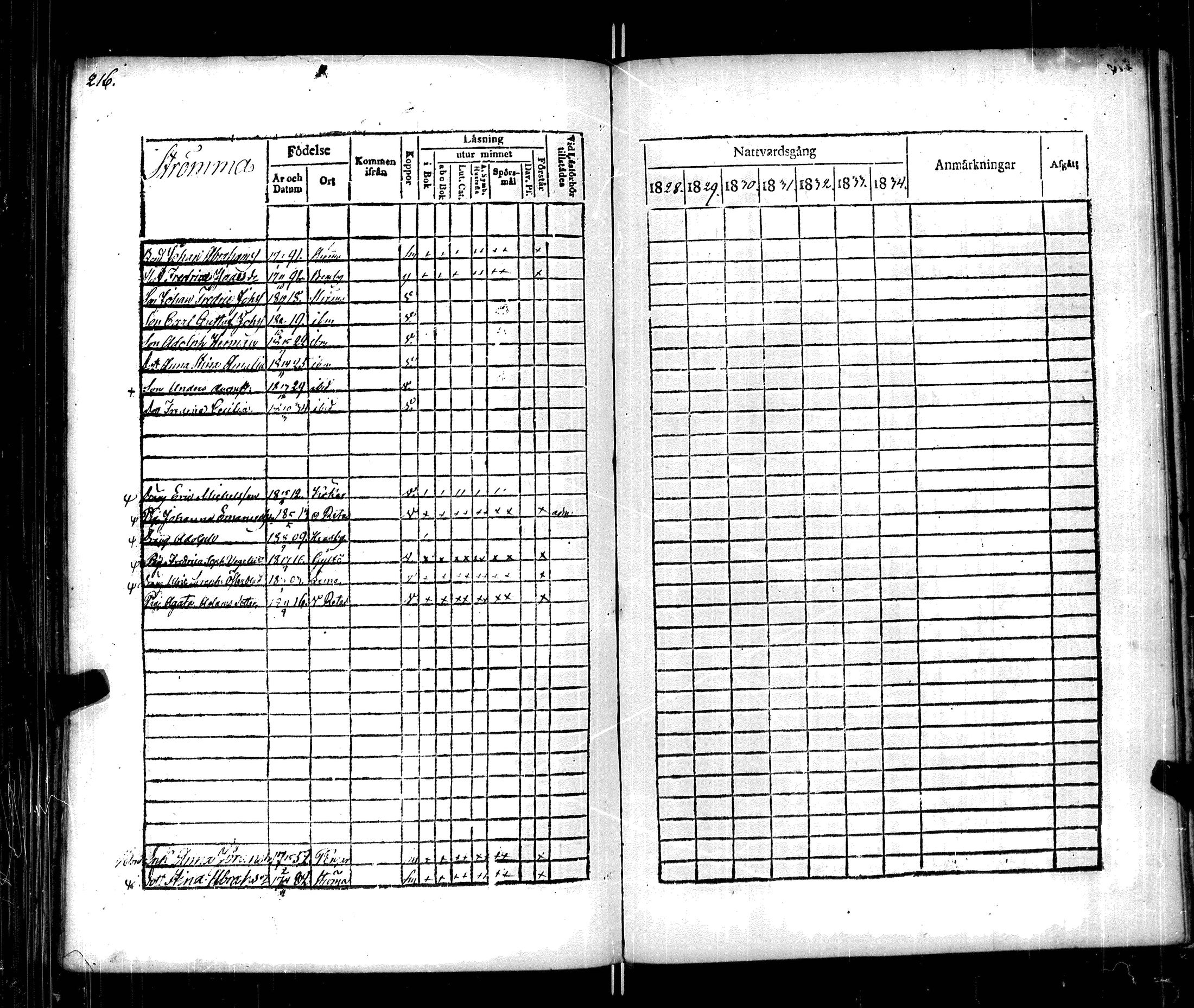 [ kuvat/223.jpg ]