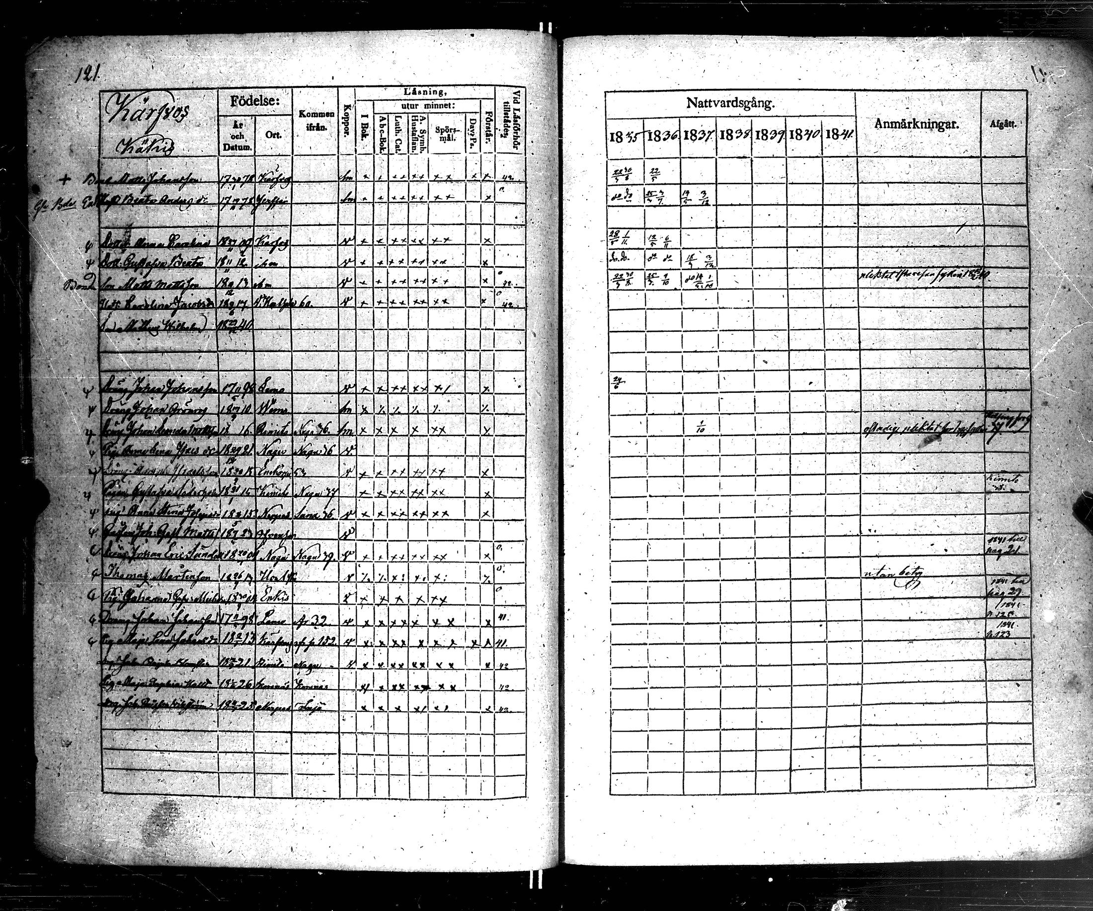 [ kuvat/127.jpg ]