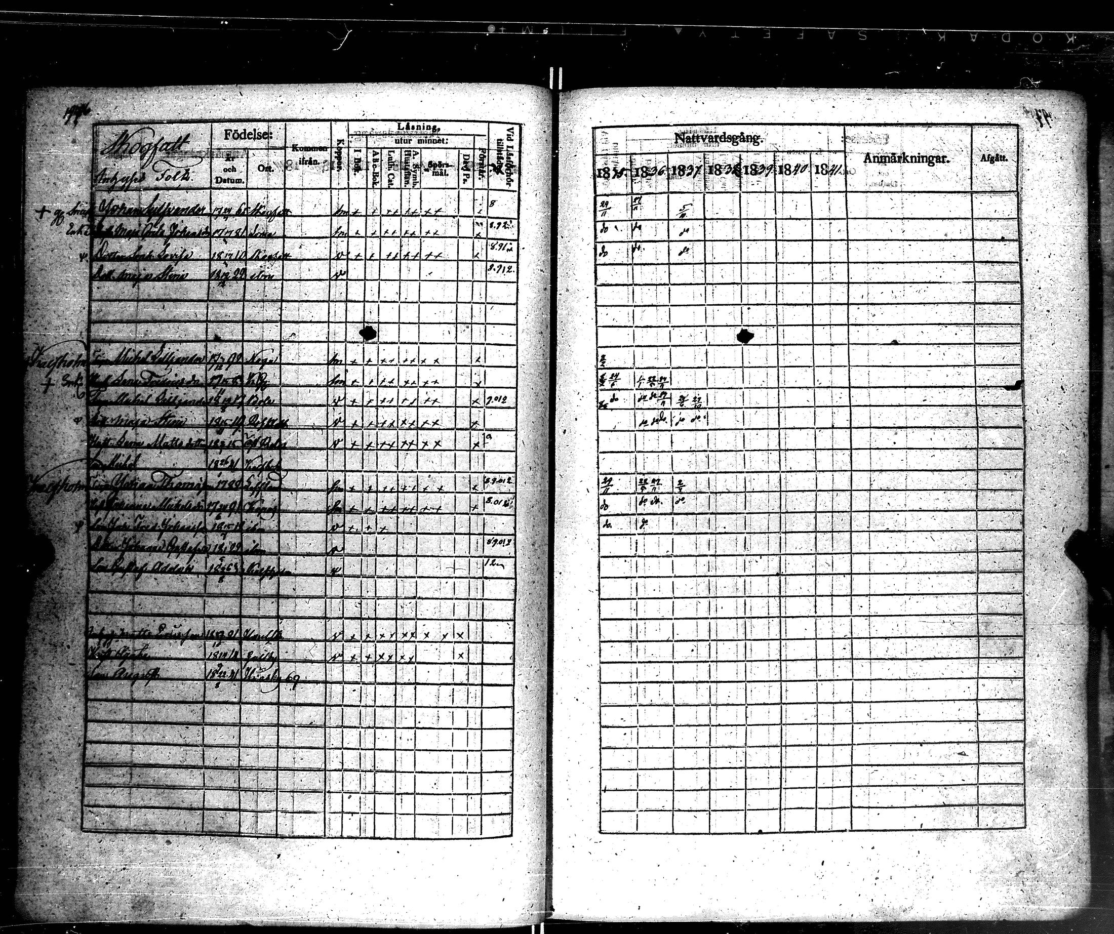 [ kuvat/209.jpg ]