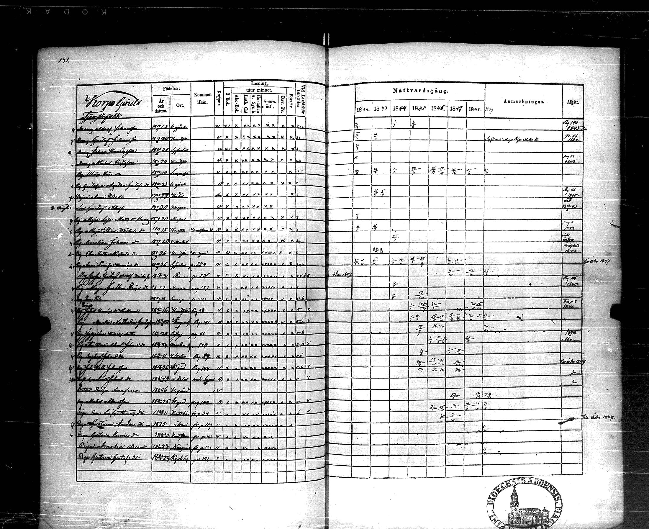[ kuvat/136.jpg ]