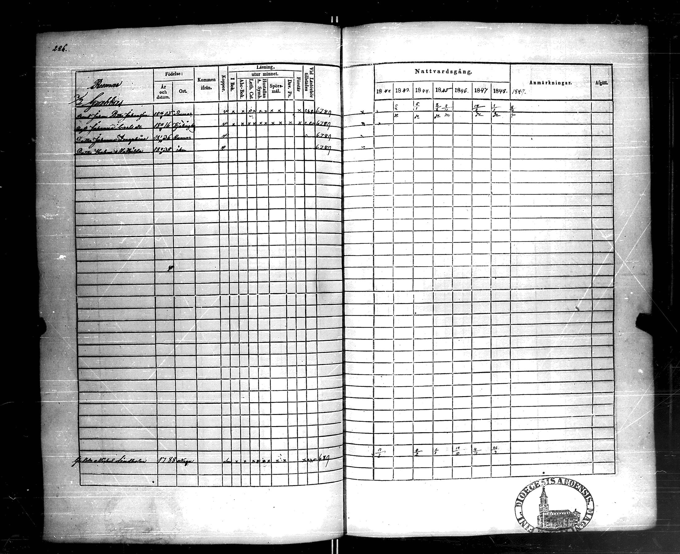 [ kuvat/225.jpg ]