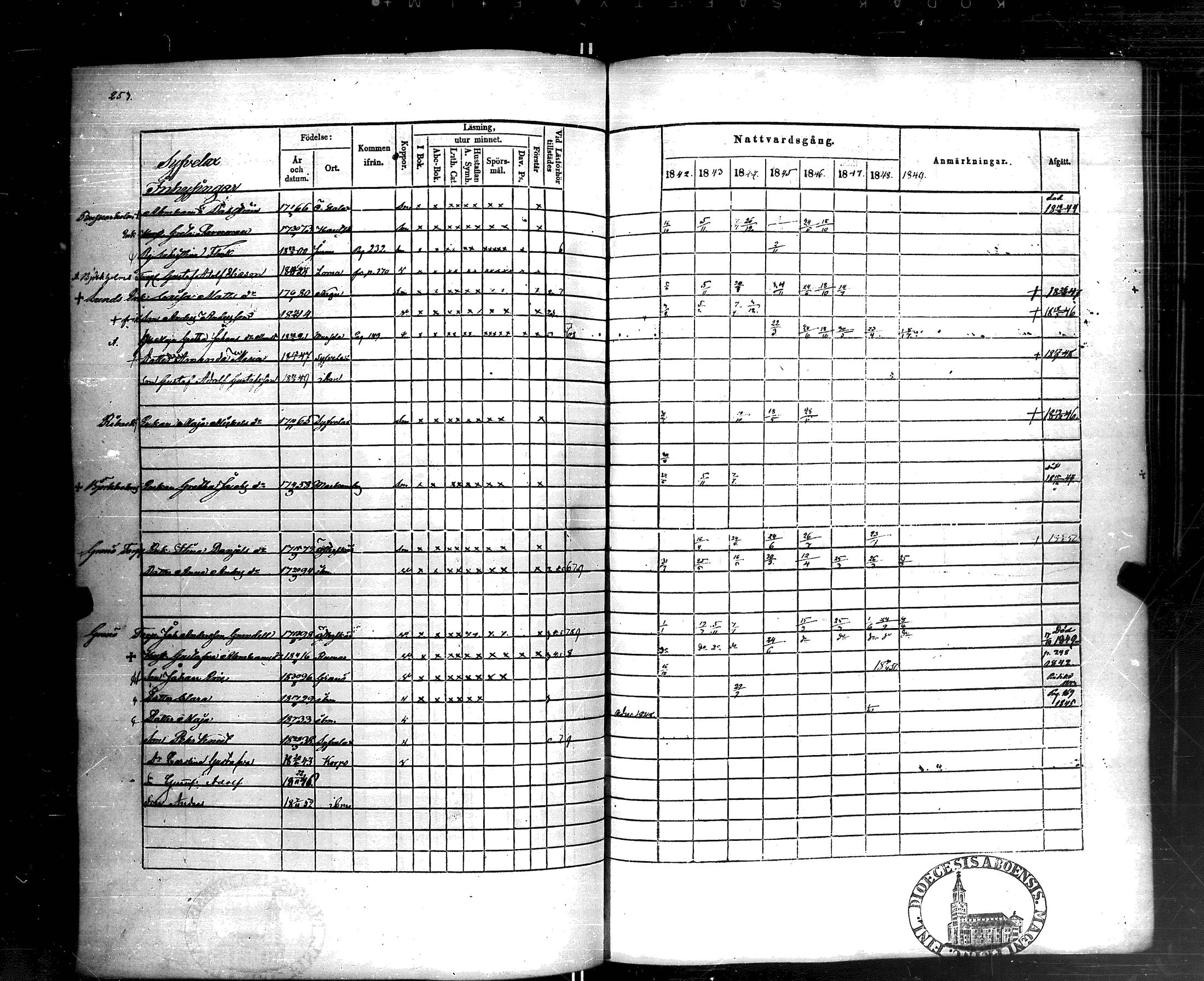 [ kuvat/252.jpg ]