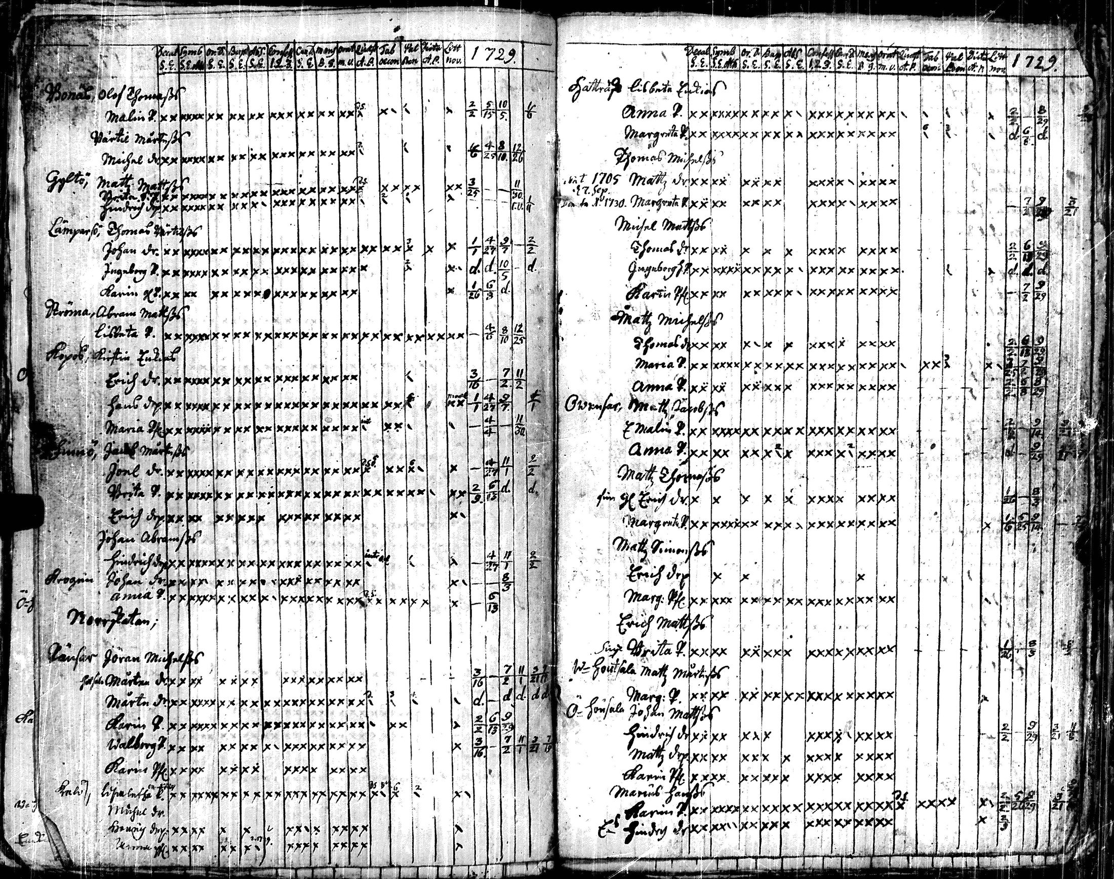[ kuvat/126.jpg ]