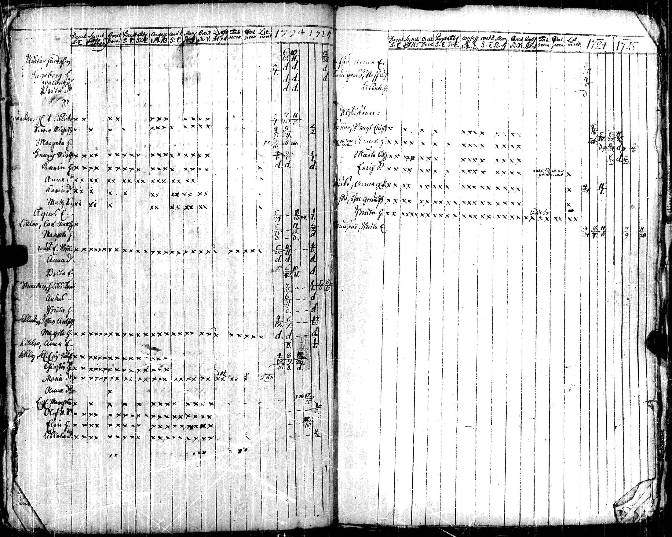 [ kuvat/145.jpg ]
