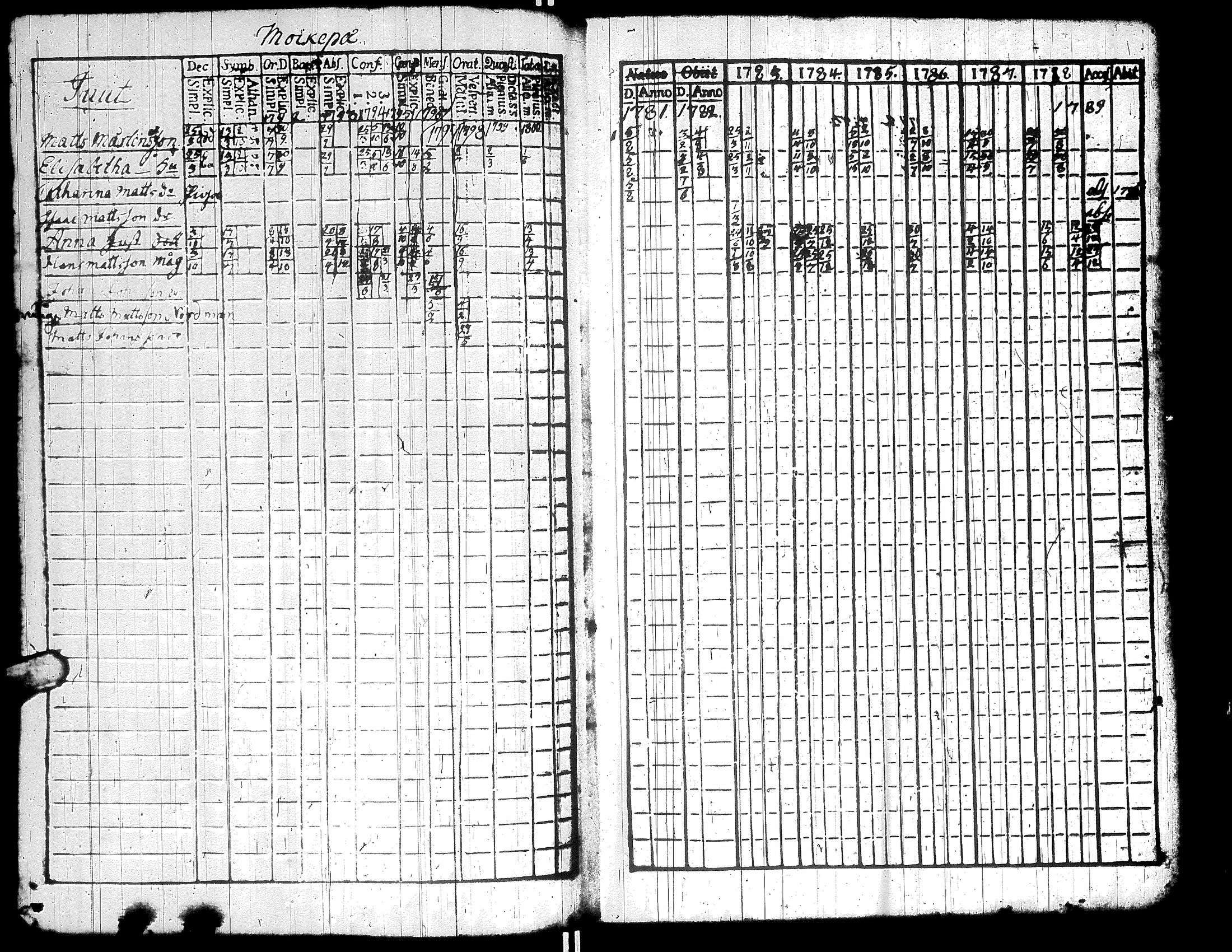 [ kuvat/169.jpg ]
