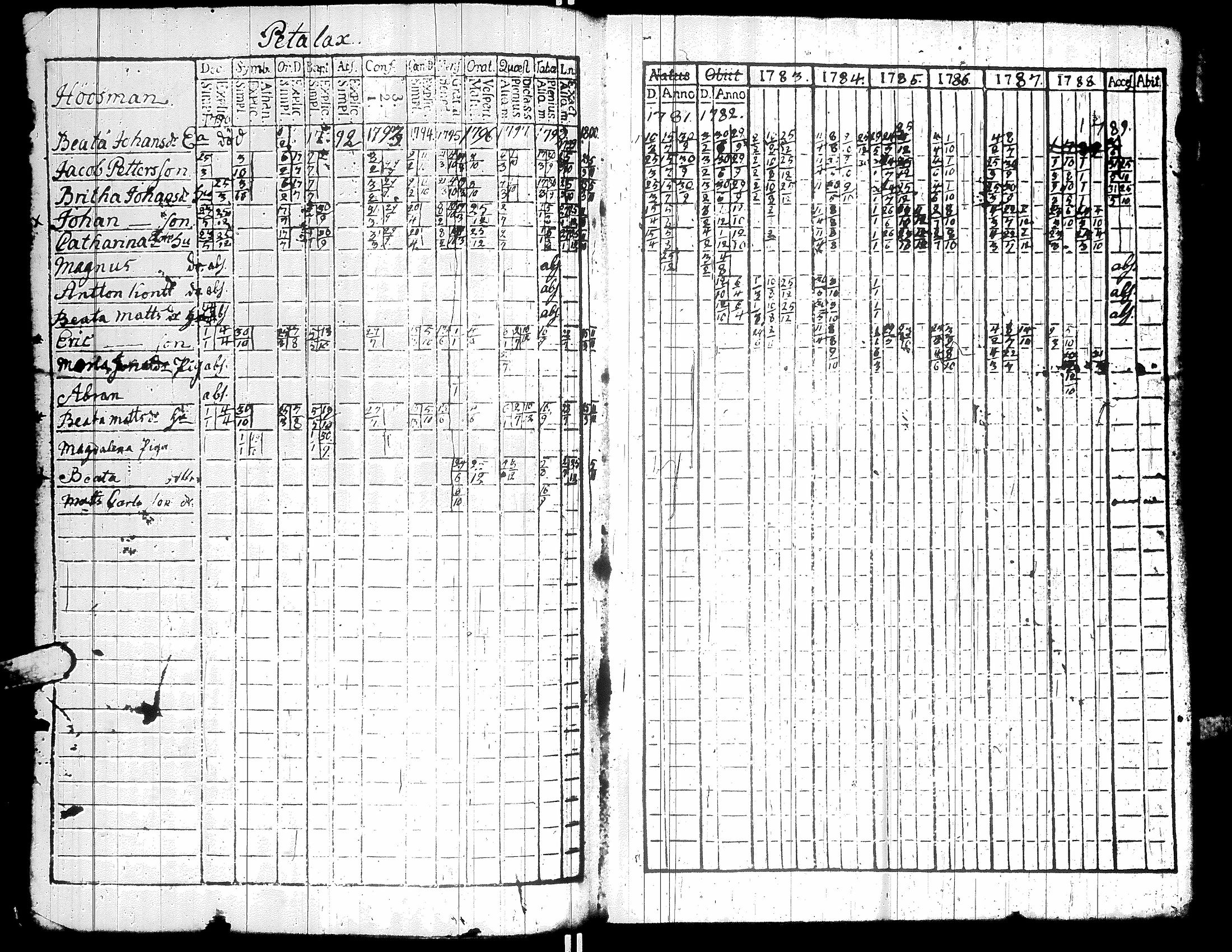 [ kuvat/187.jpg ]