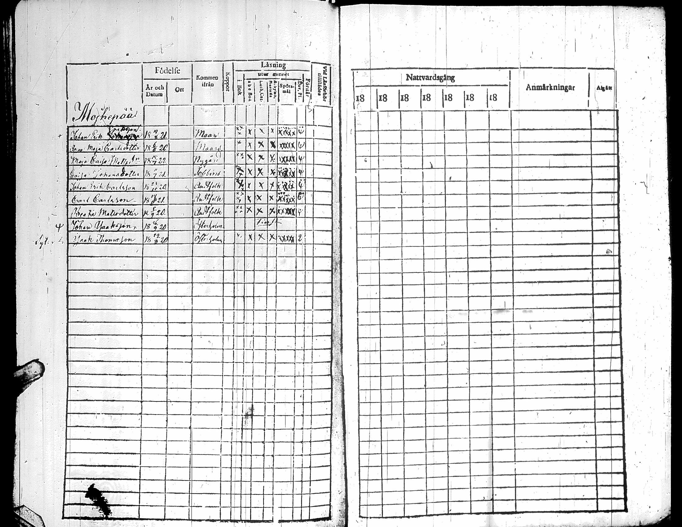 [ kuvat/170.jpg ]