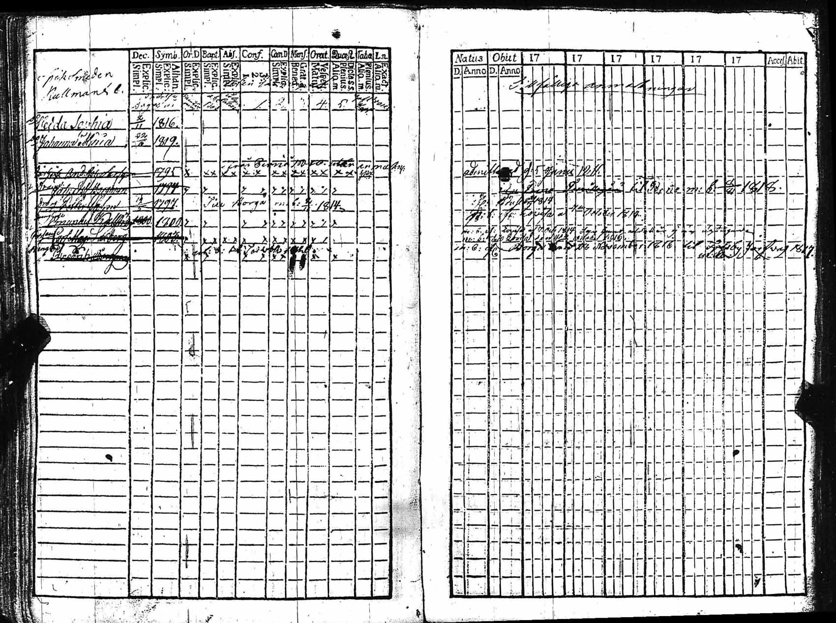 [ kuvat/88.jpg ]