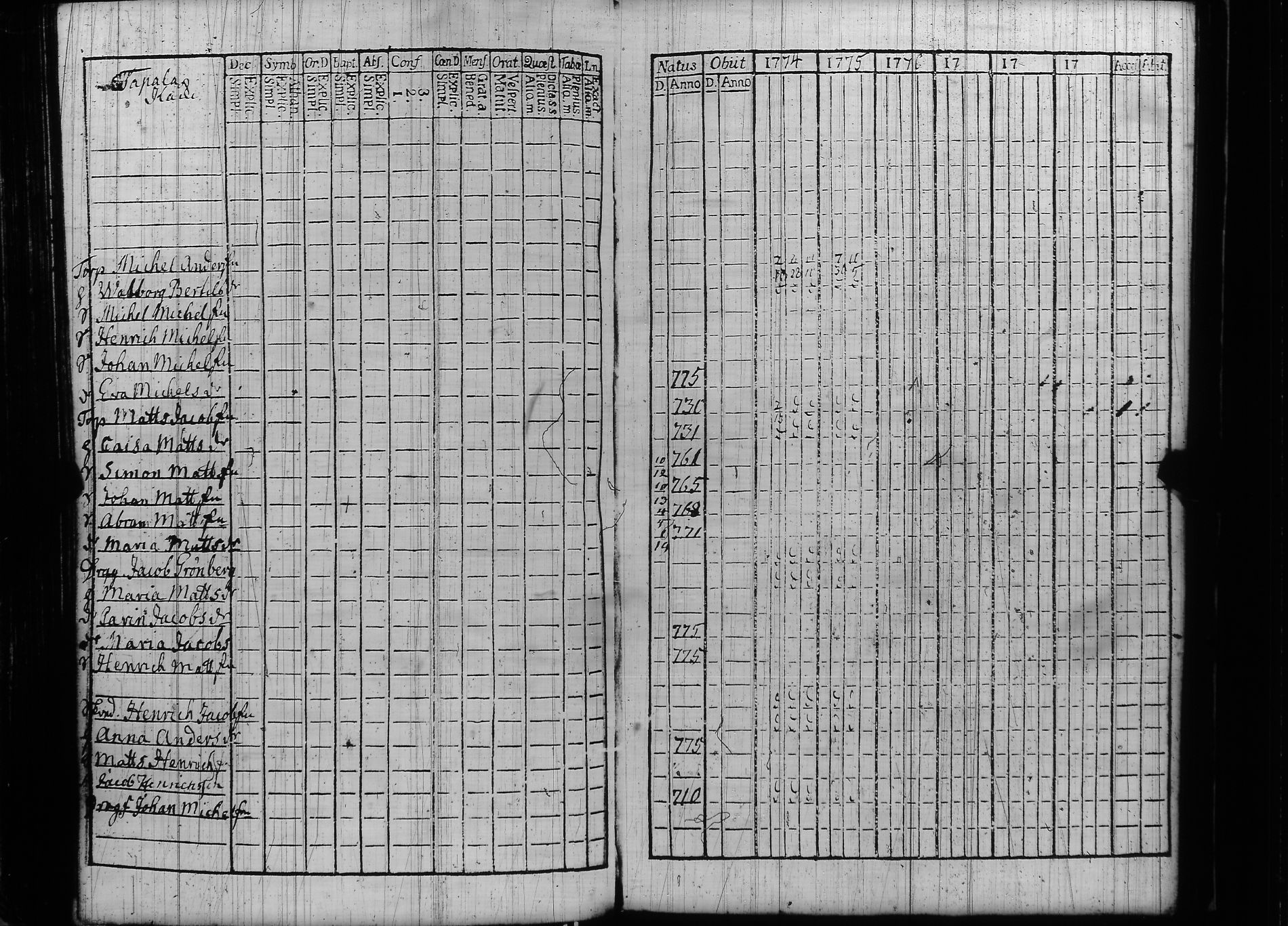 [ kuvat/117.jpg ]
