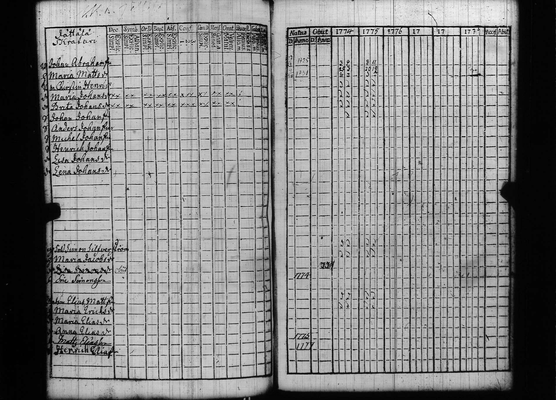 [ kuvat/145.jpg ]