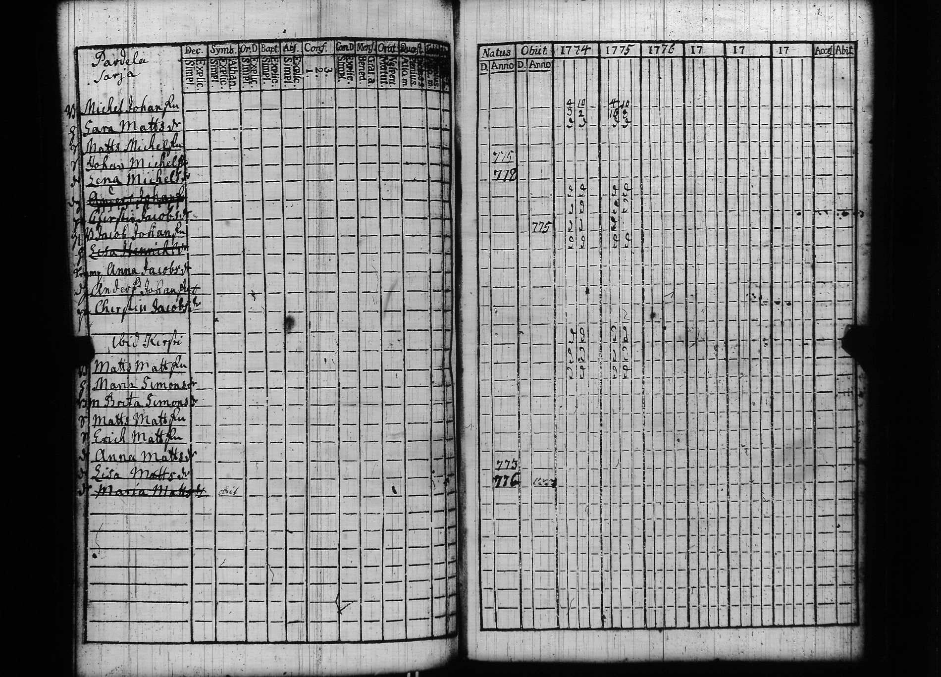 [ kuvat/149.jpg ]