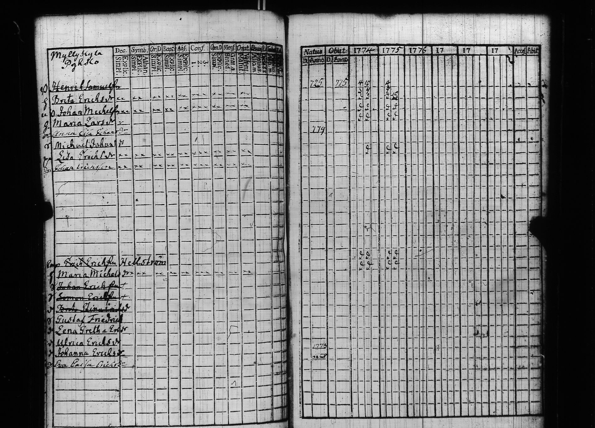 [ kuvat/160.jpg ]