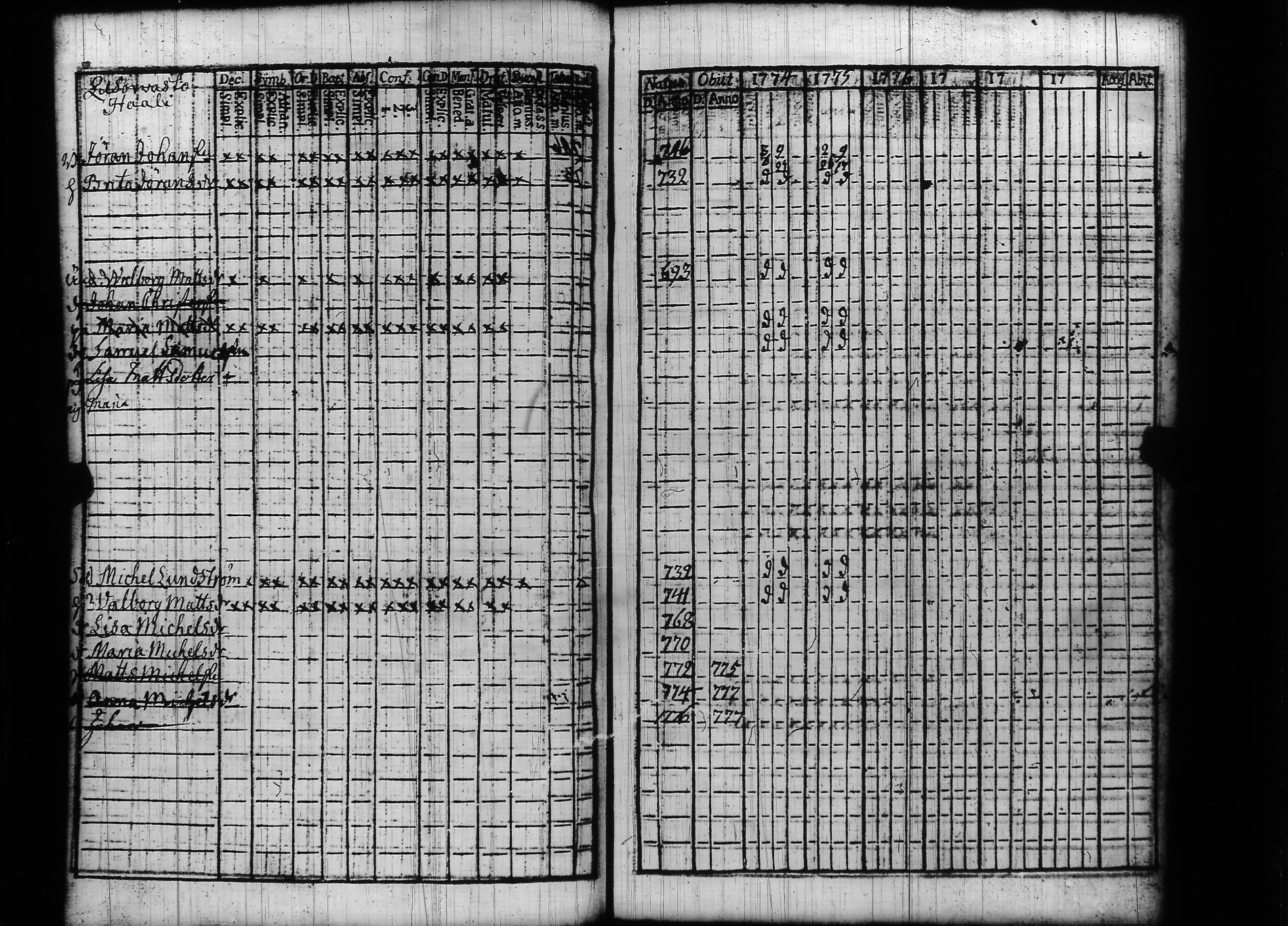 [ kuvat/92.jpg ]
