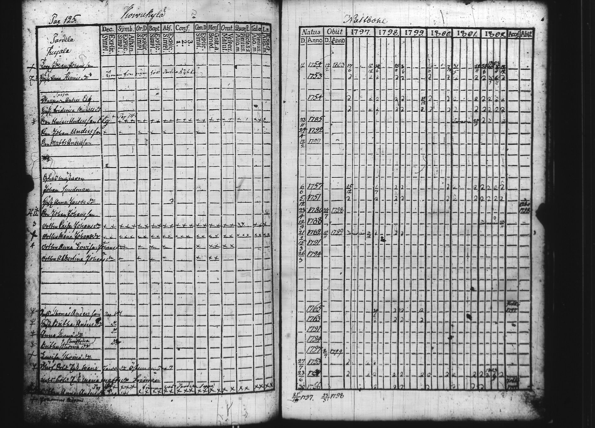 [ kuvat/129.jpg ]