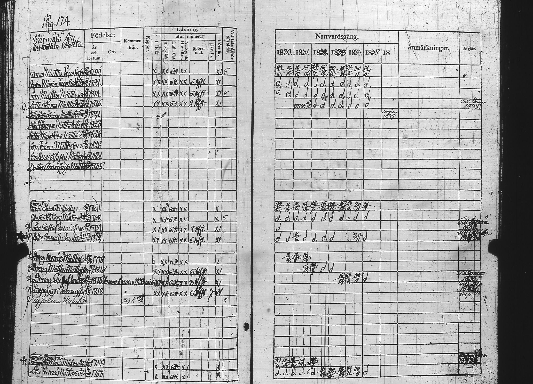 [ kuvat/177.jpg ]