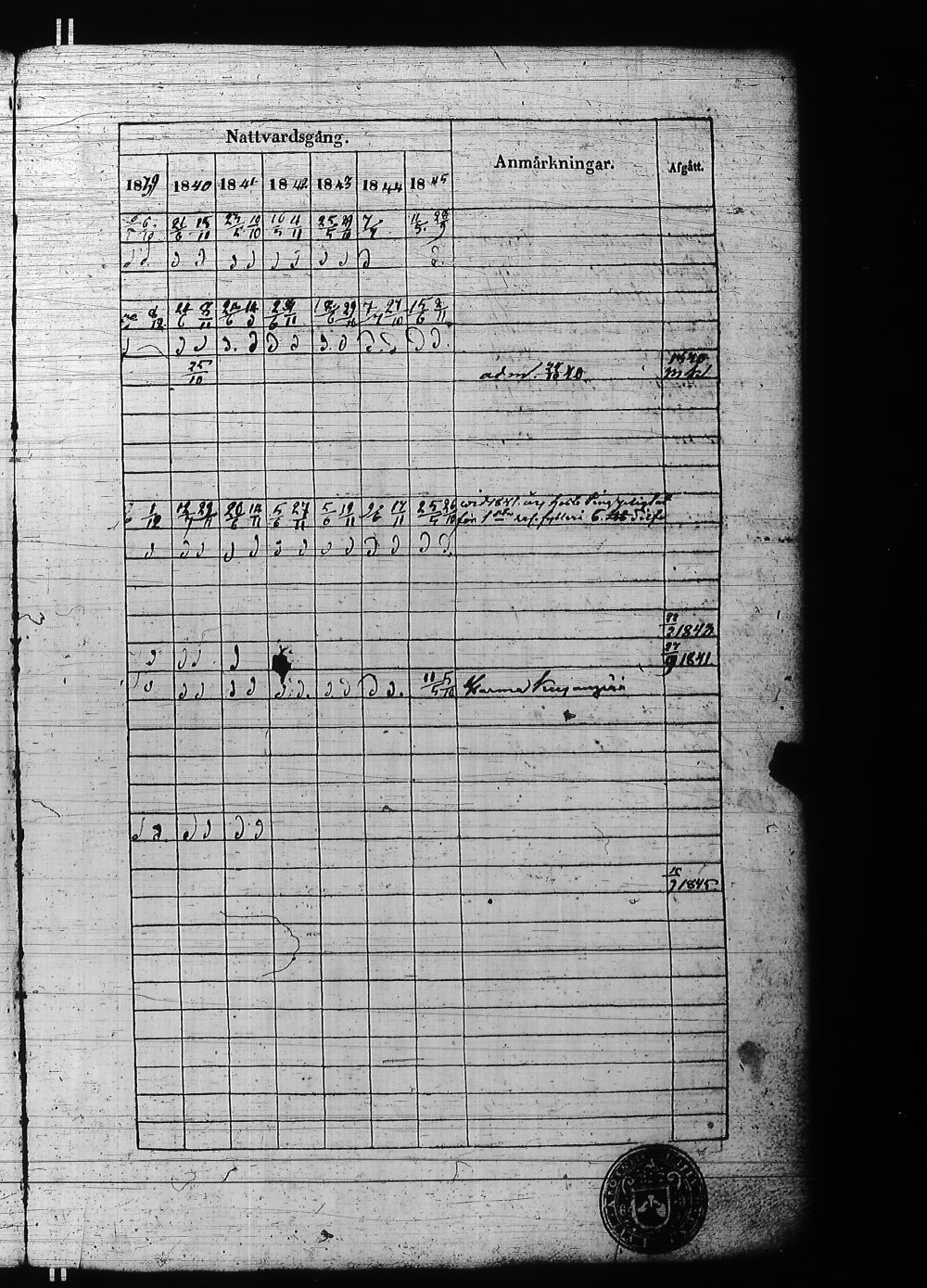 [ kuvat/147.jpg ]