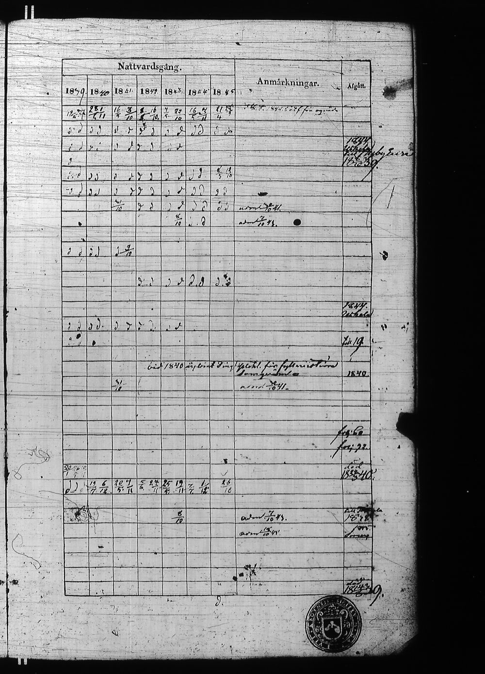 [ kuvat/171.jpg ]