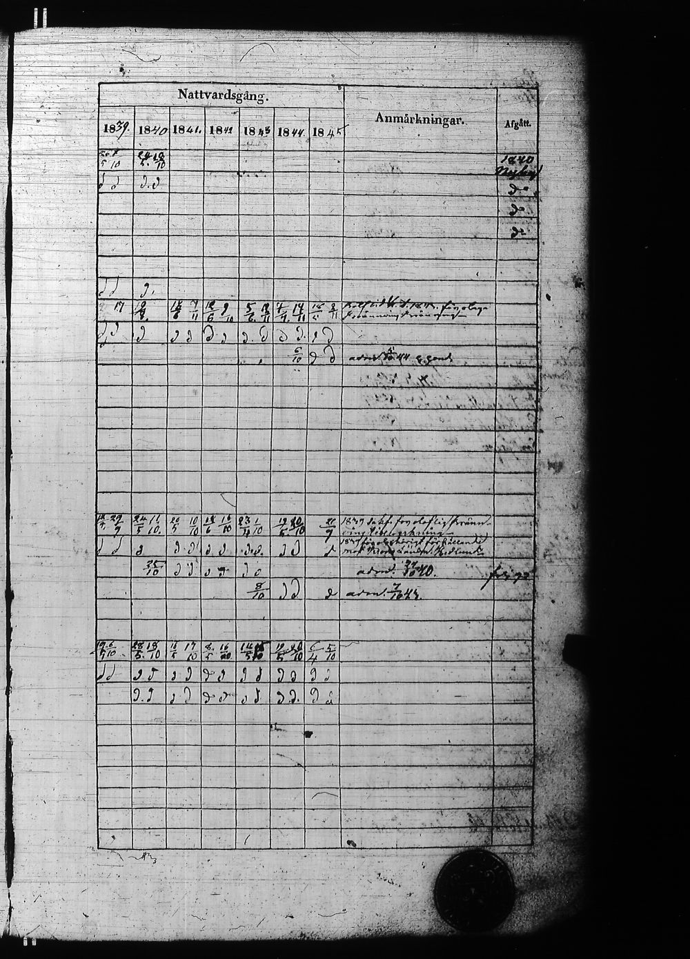 [ kuvat/207.jpg ]