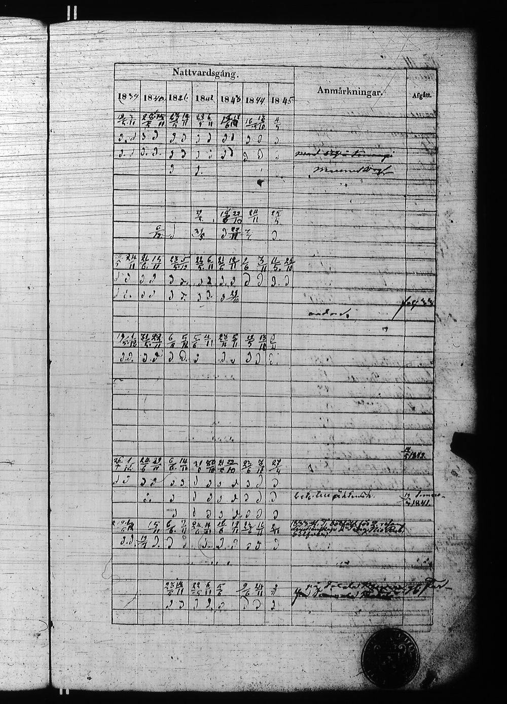 [ kuvat/223.jpg ]