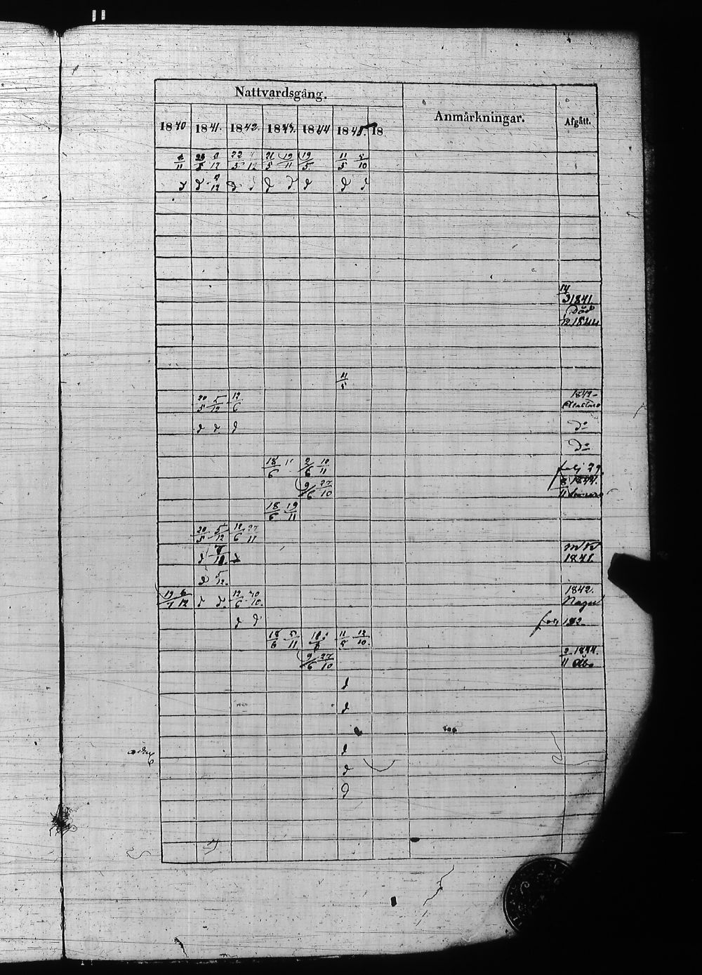 [ kuvat/285.jpg ]