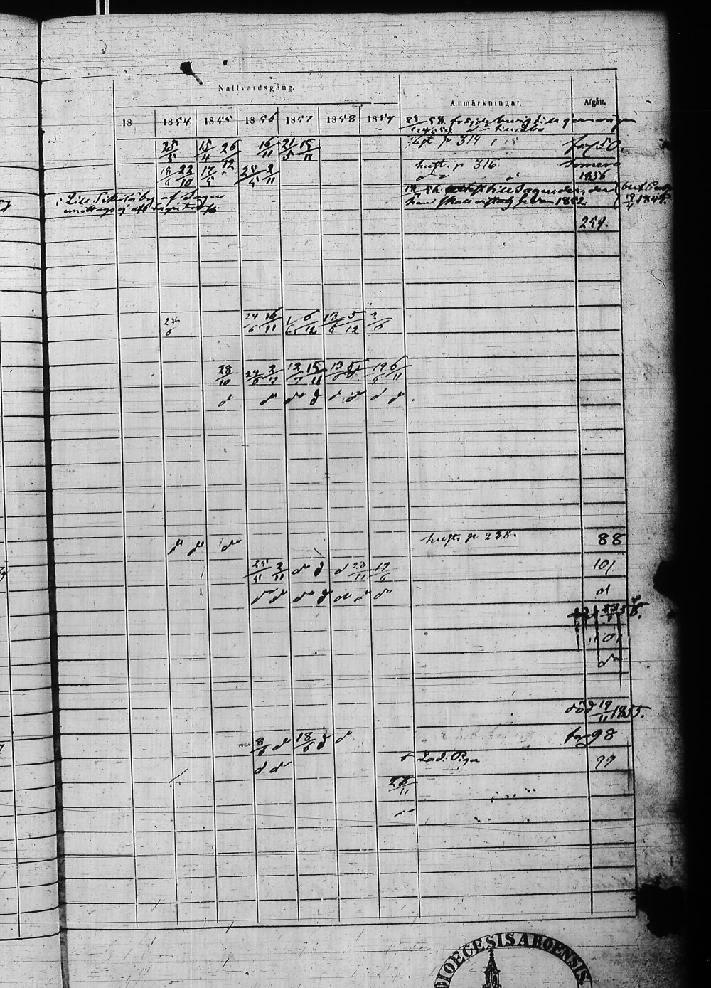 [ kuvat/190.jpg ]