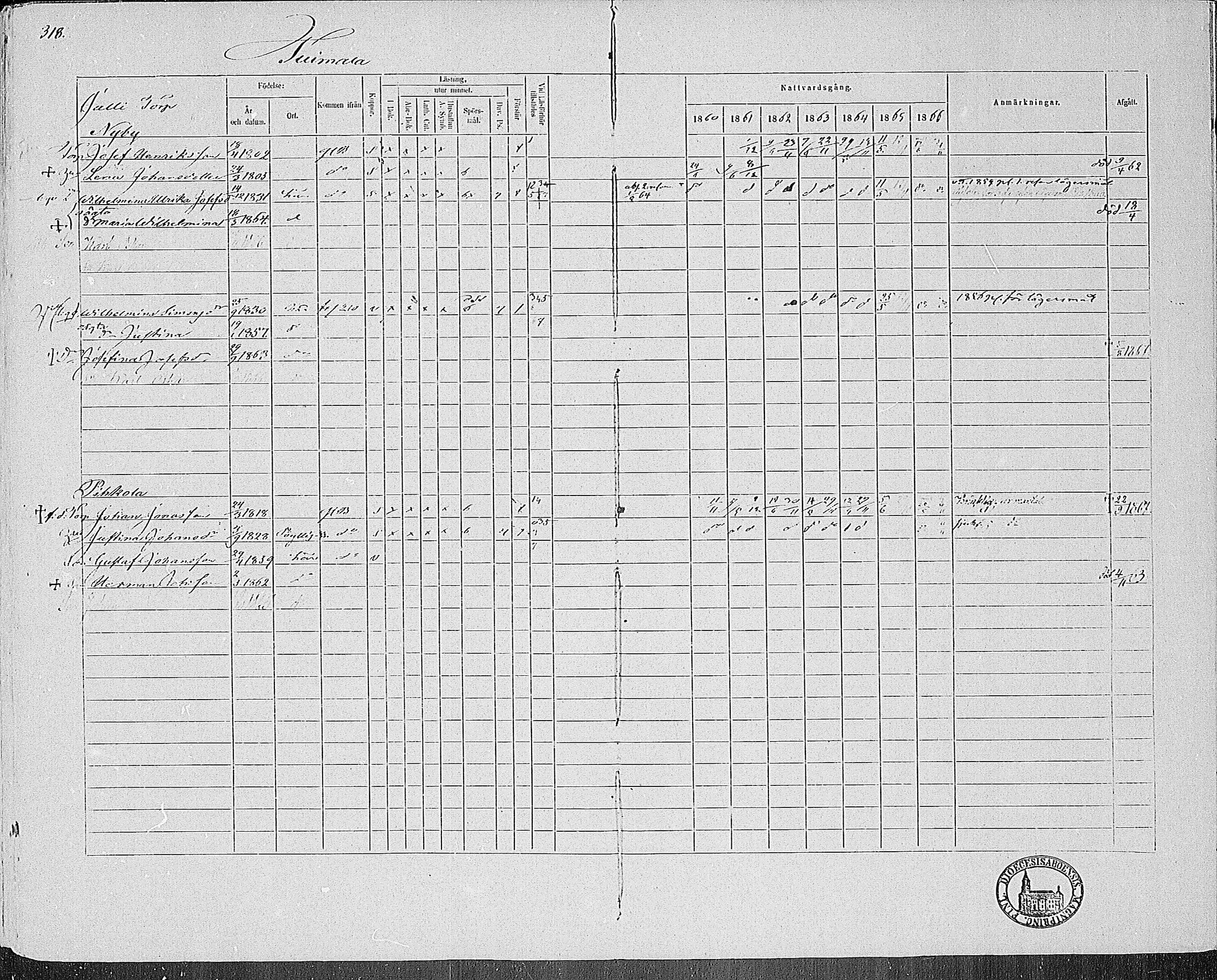 [ kuvat/312.jpg ]