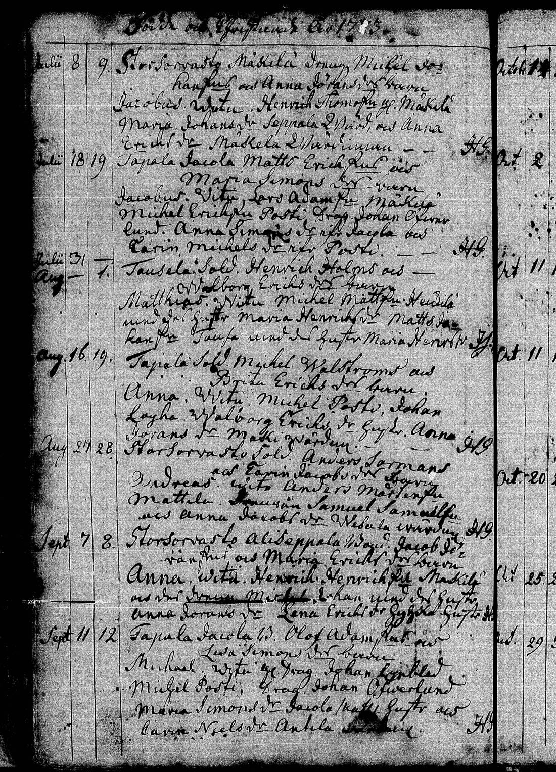 [ kuvat/171.jpg ]